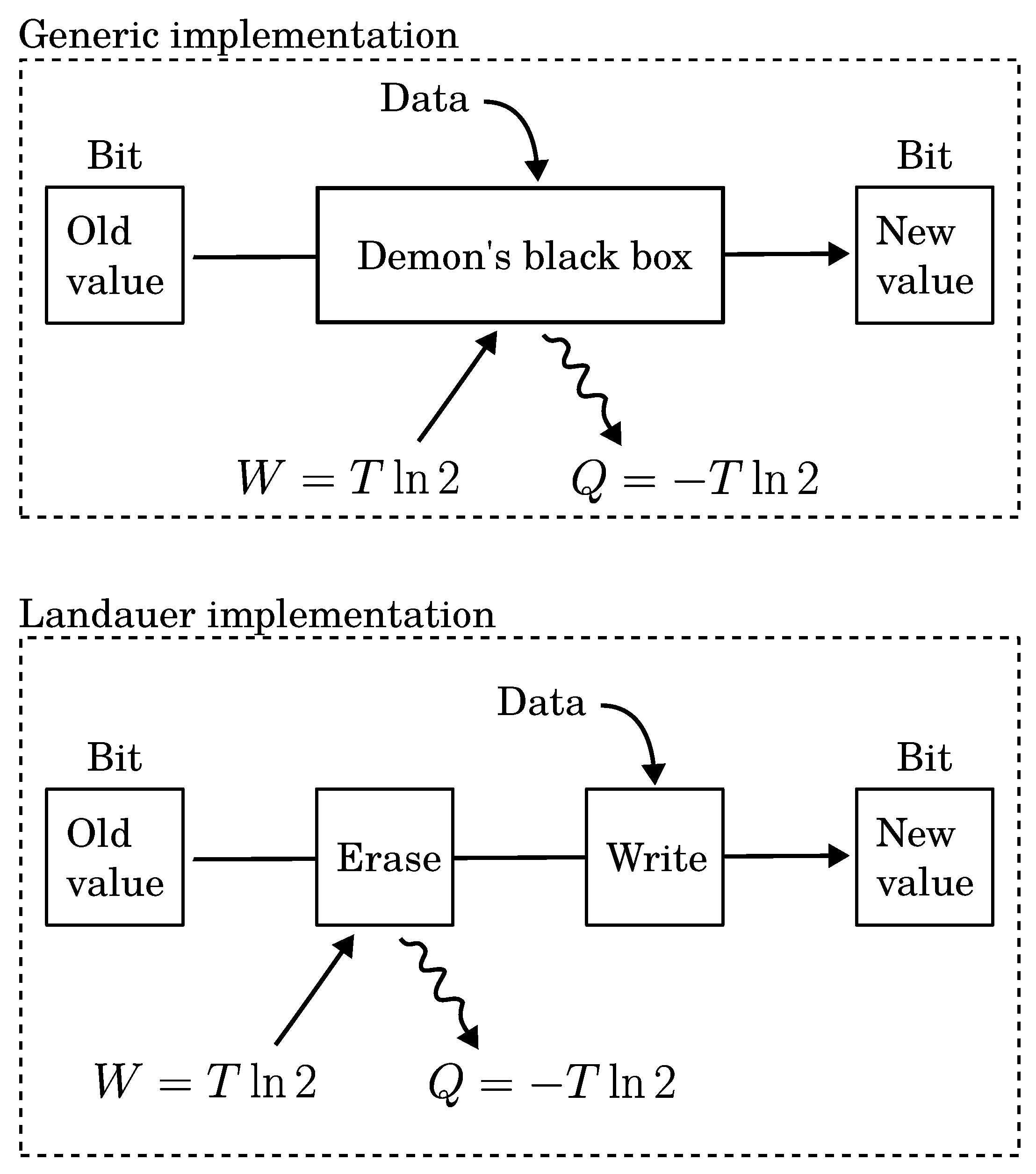 Preprints 88901 g005