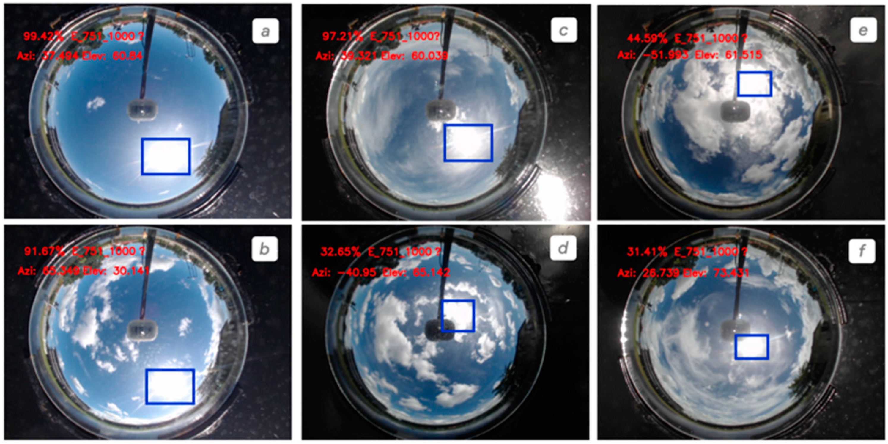 Preprints 95025 g010