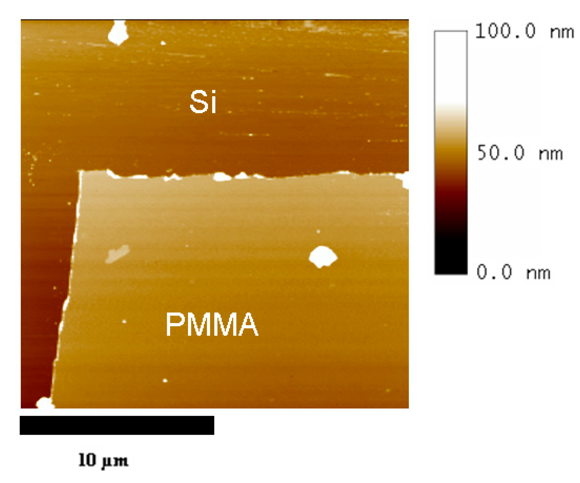 Preprints 165887 g004