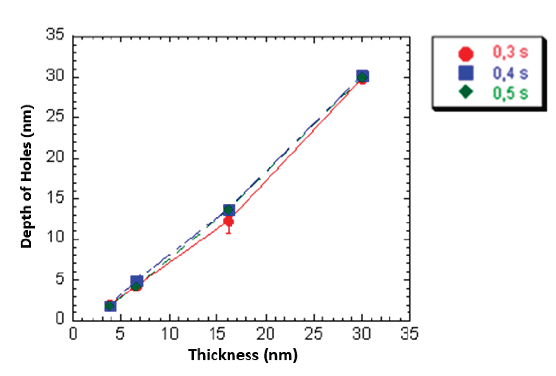 Preprints 165887 g014