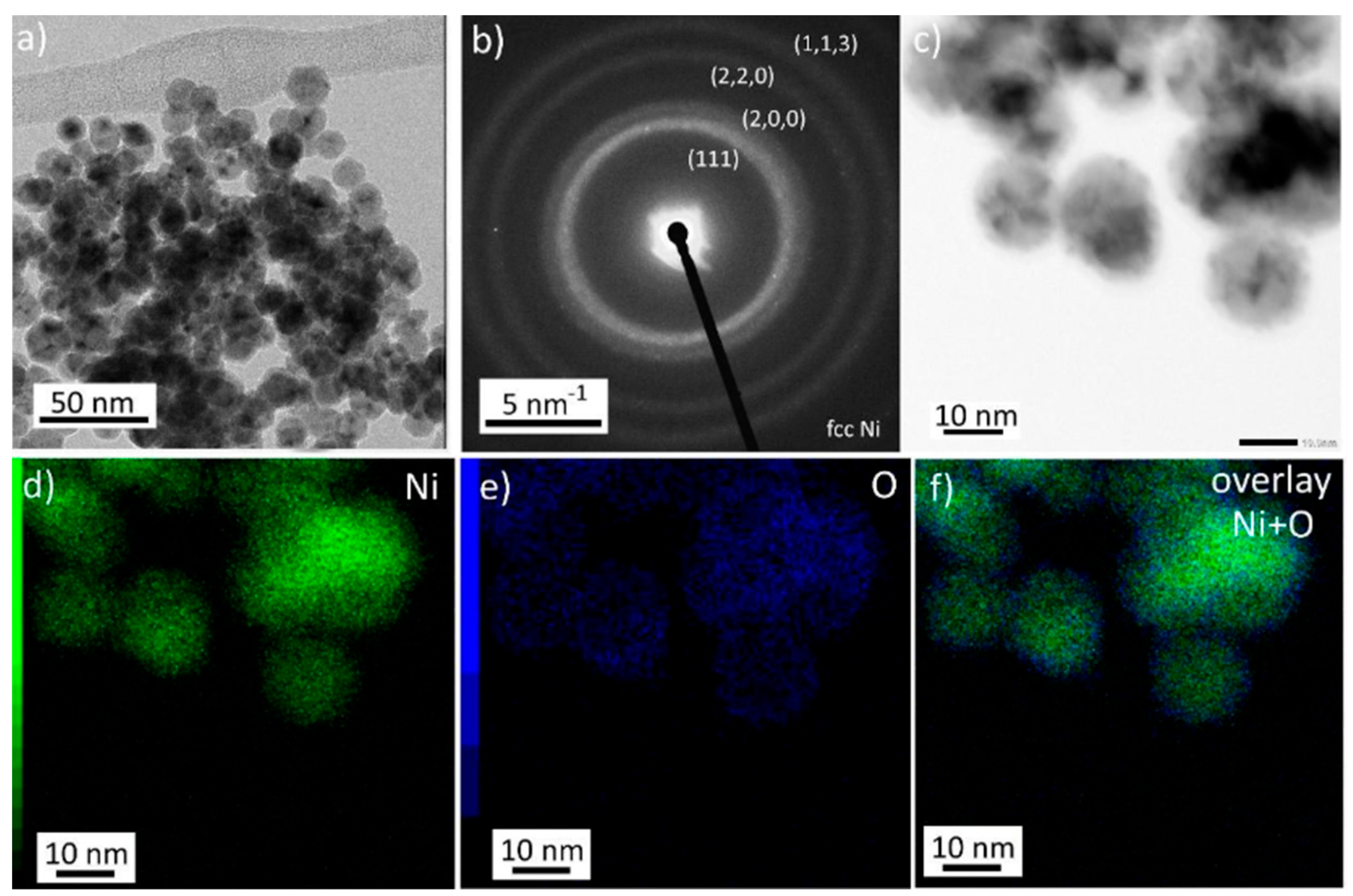 Preprints 195388 g001