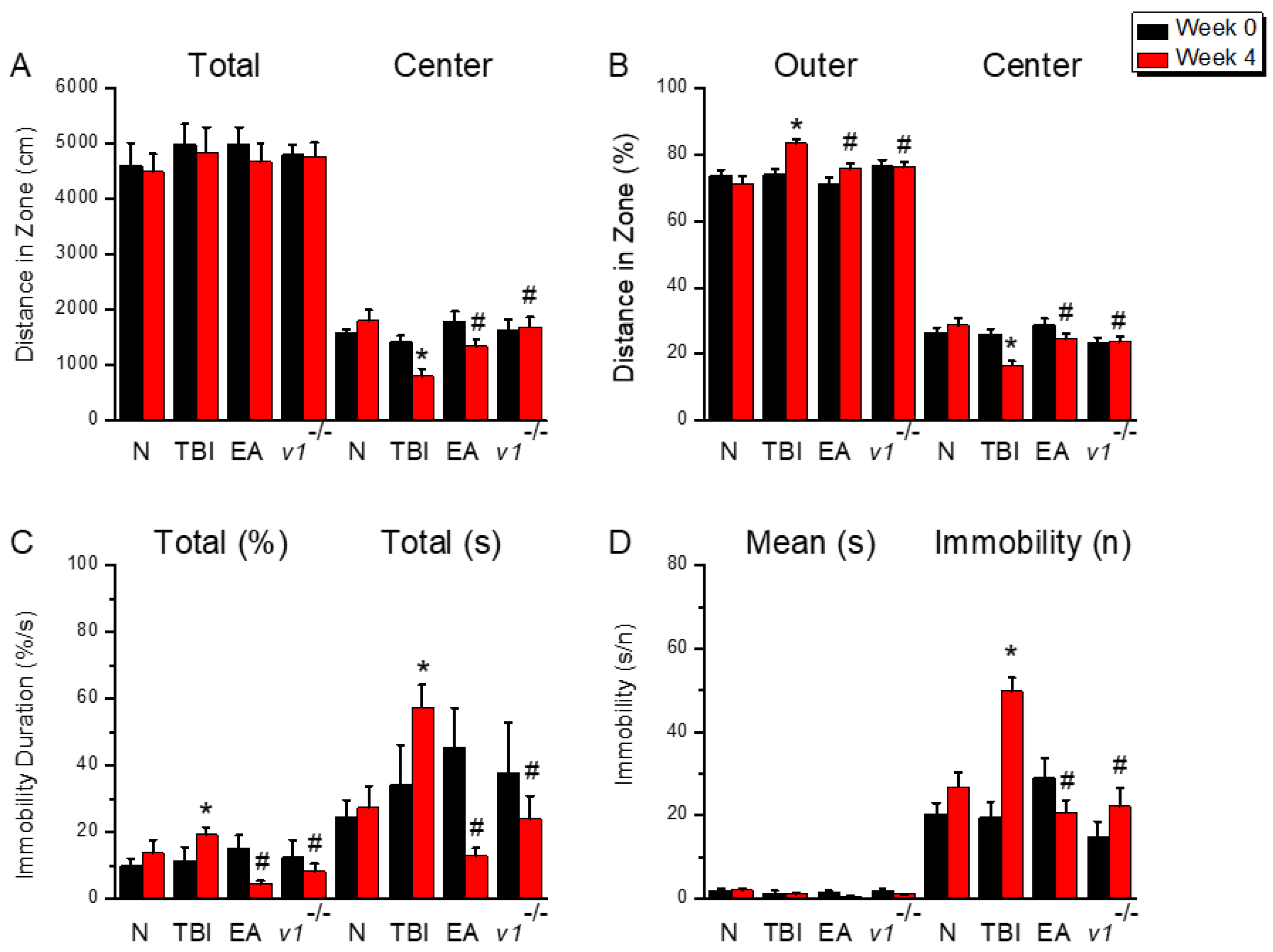 Preprints 196240 g001