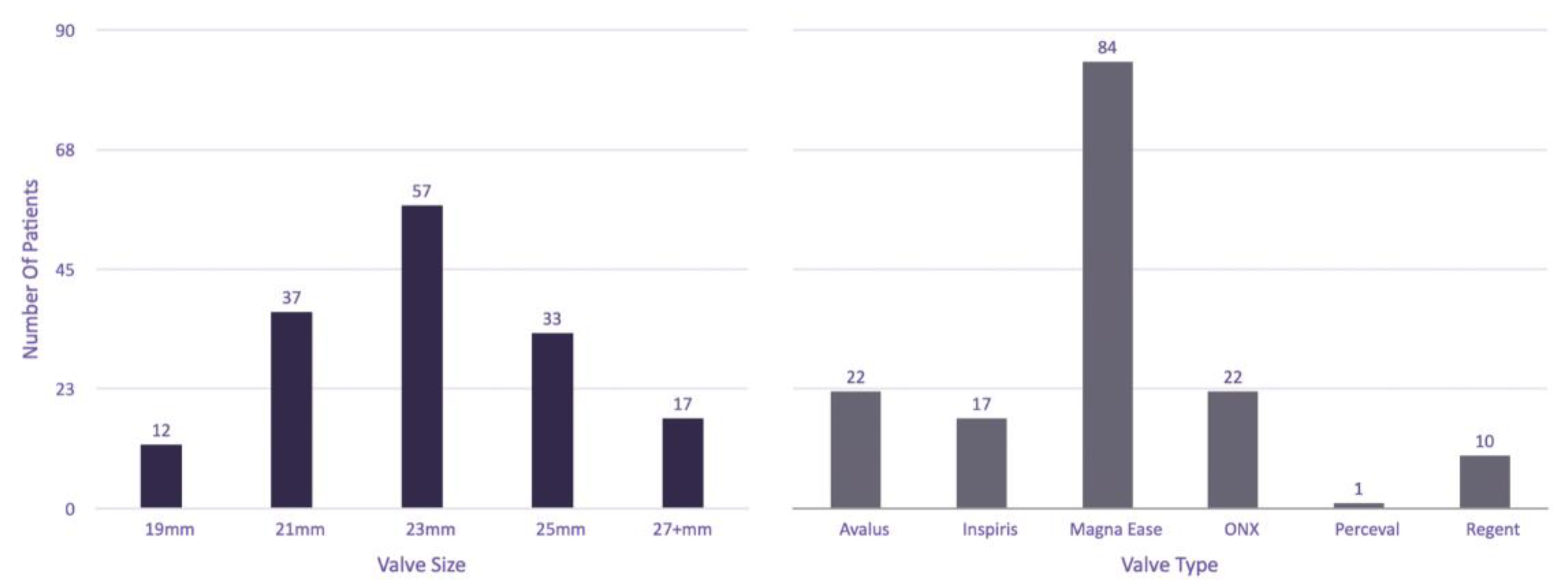 Preprints 200435 g004