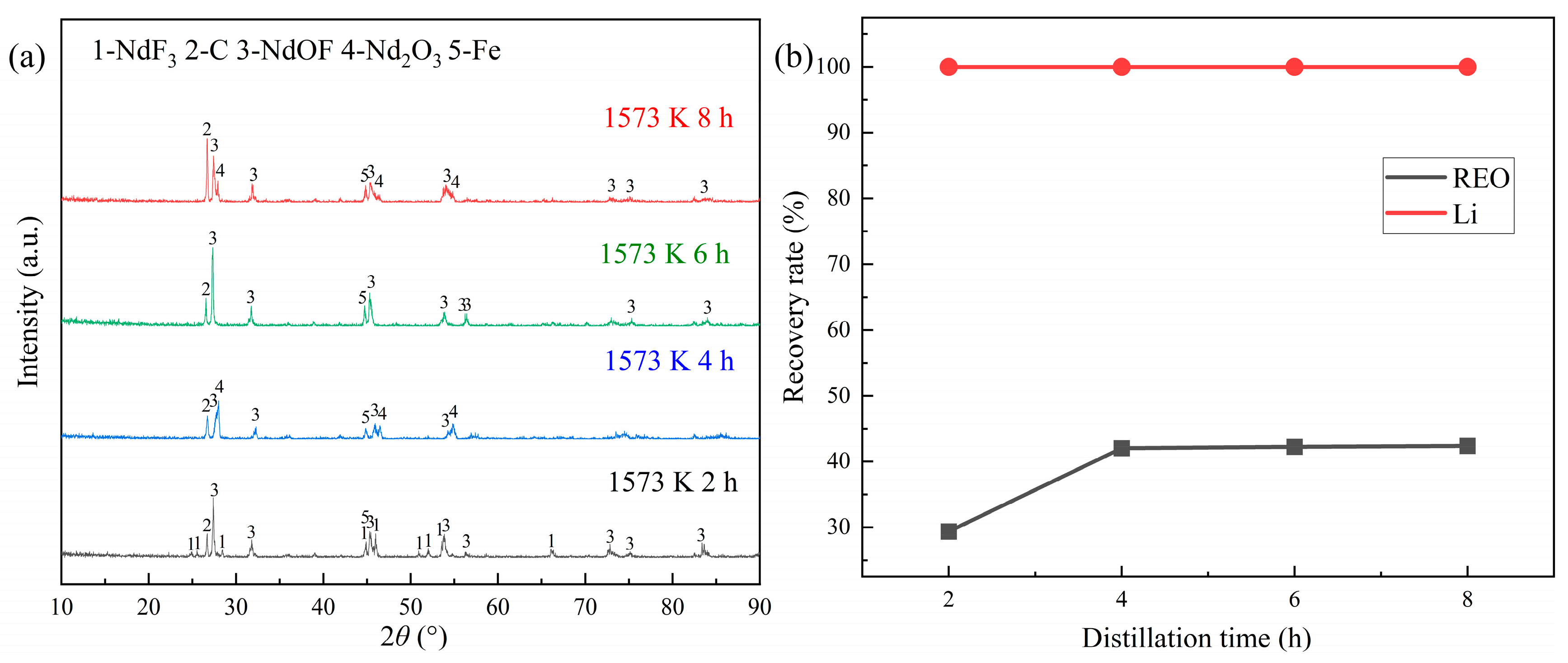 Preprints 141220 g004