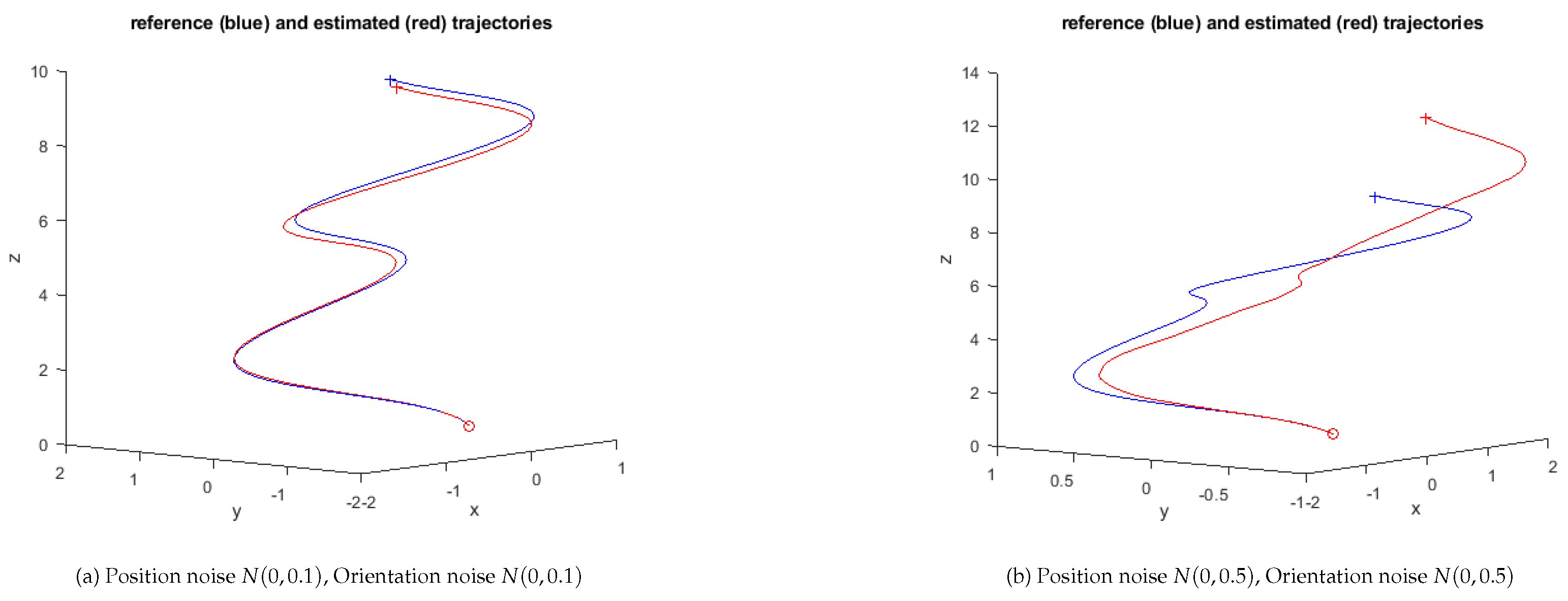 Preprints 79814 g002