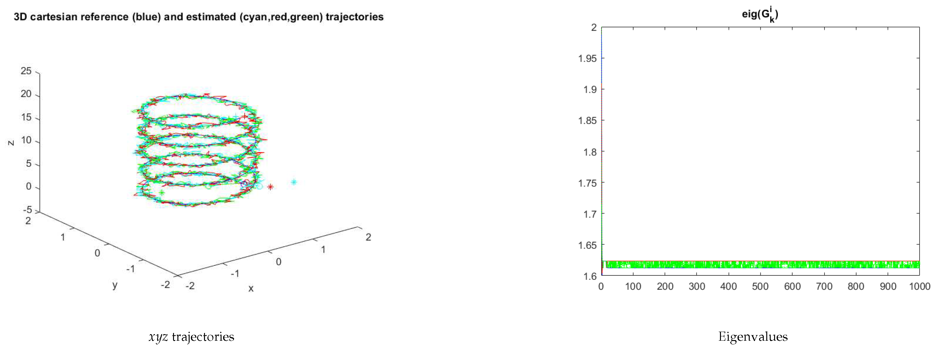 Preprints 79814 g004