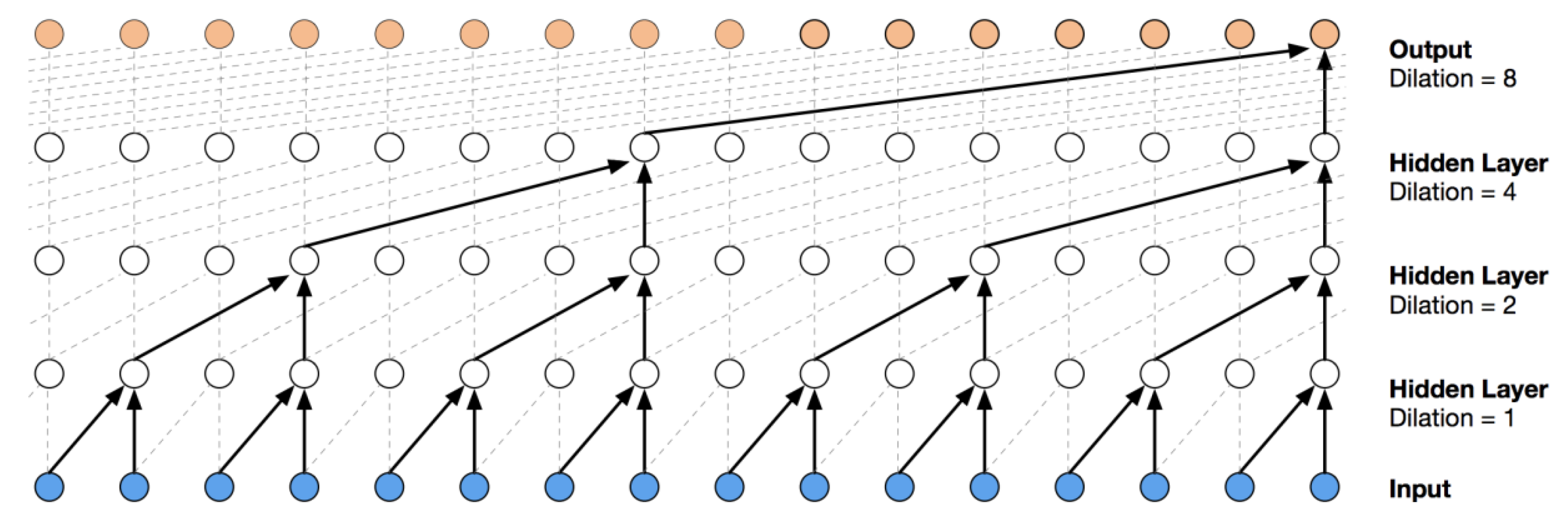 Preprints 208769 g001