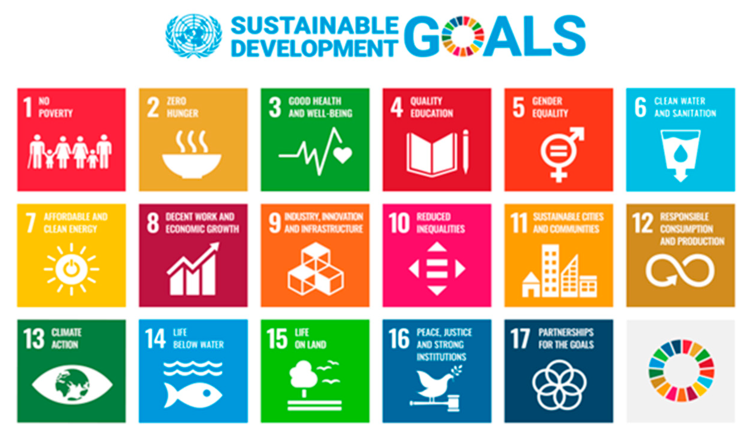 Preprints 206764 g001 Preprints 206764 g001