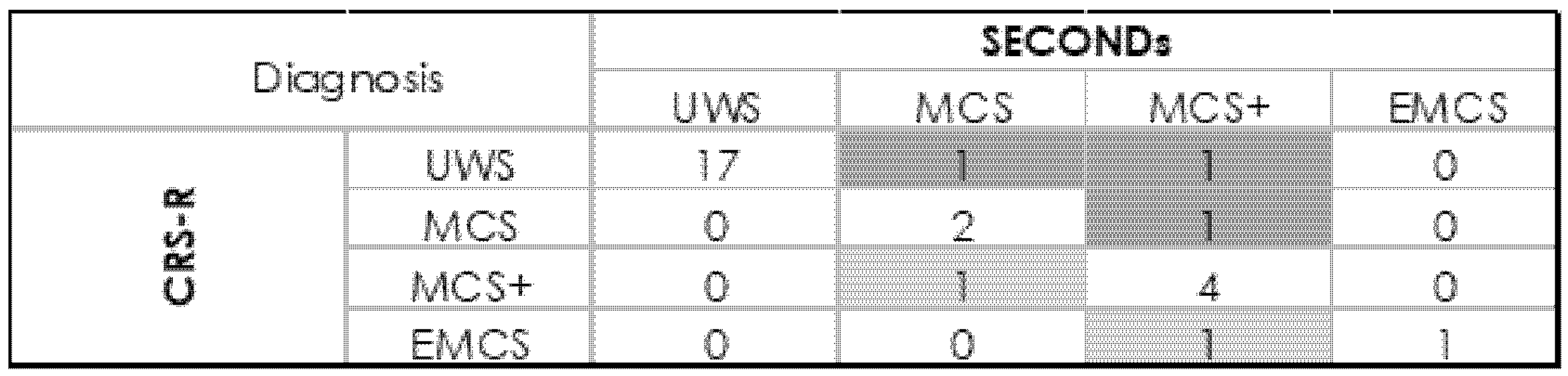 Preprints 167203 g002