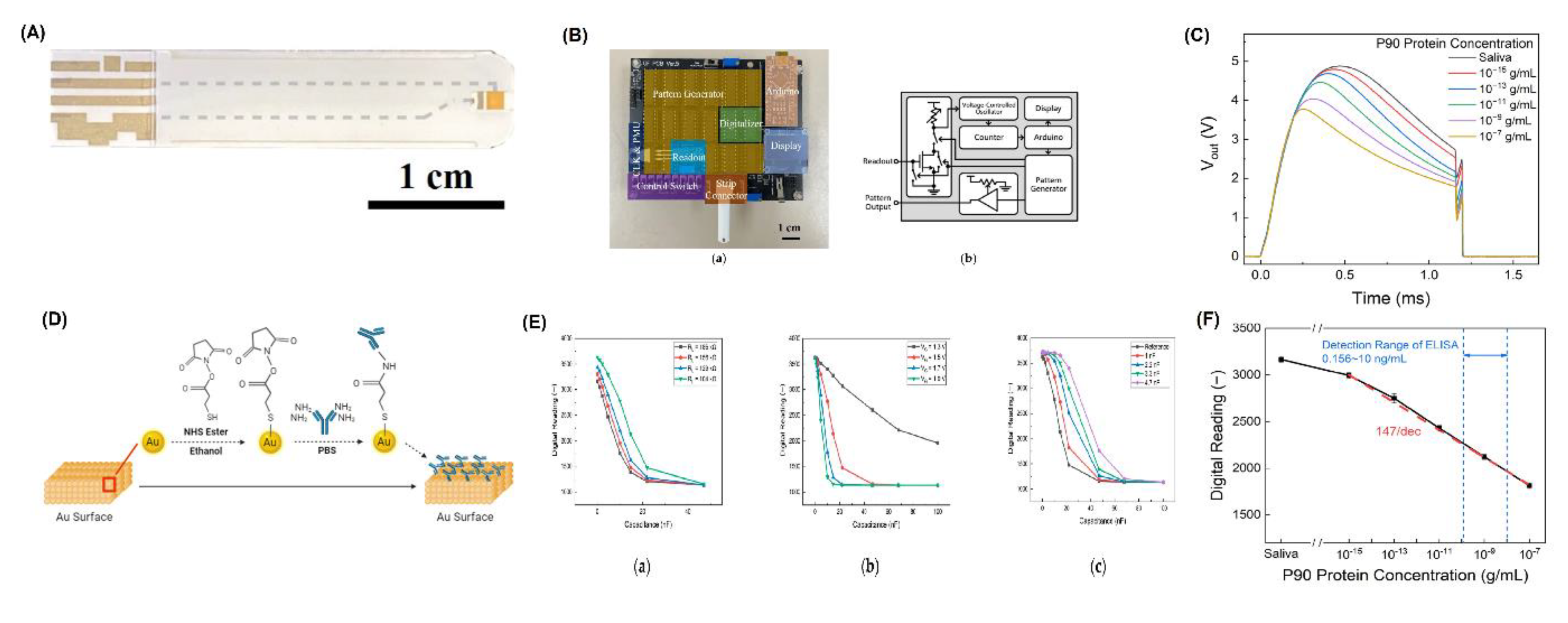 Preprints 162026 g004