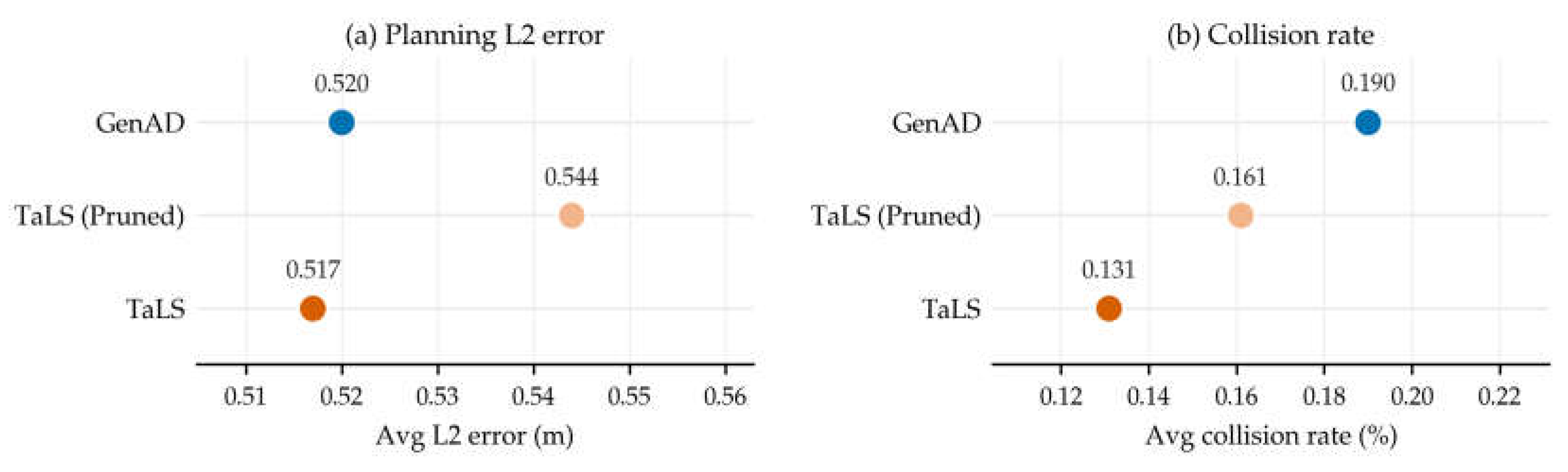 Preprints 230172 g004 Preprints 230172 g004