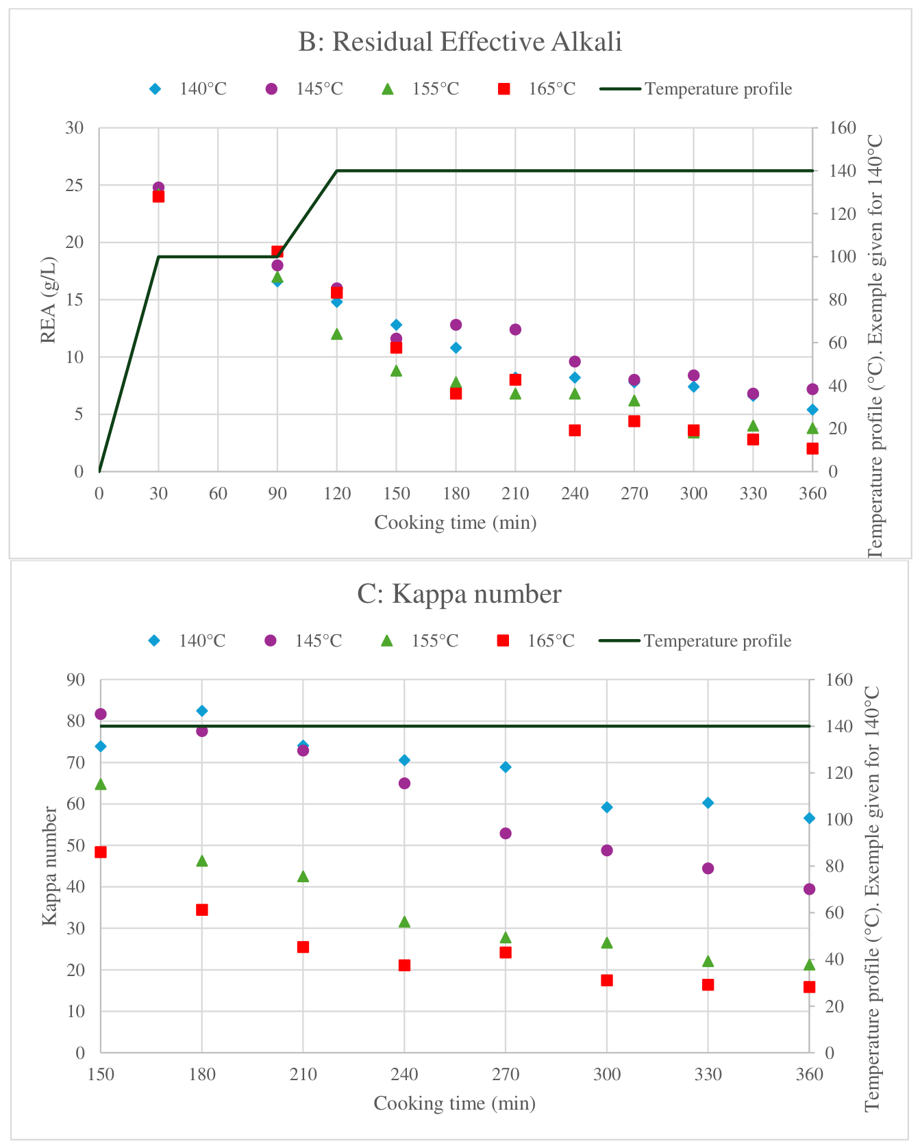 Preprints 222199 g001b