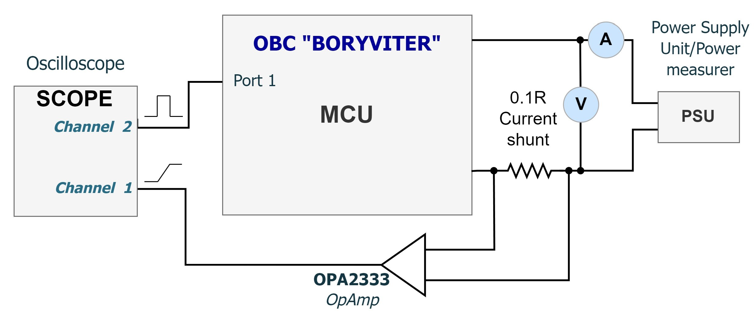 Preprints 137522 g009