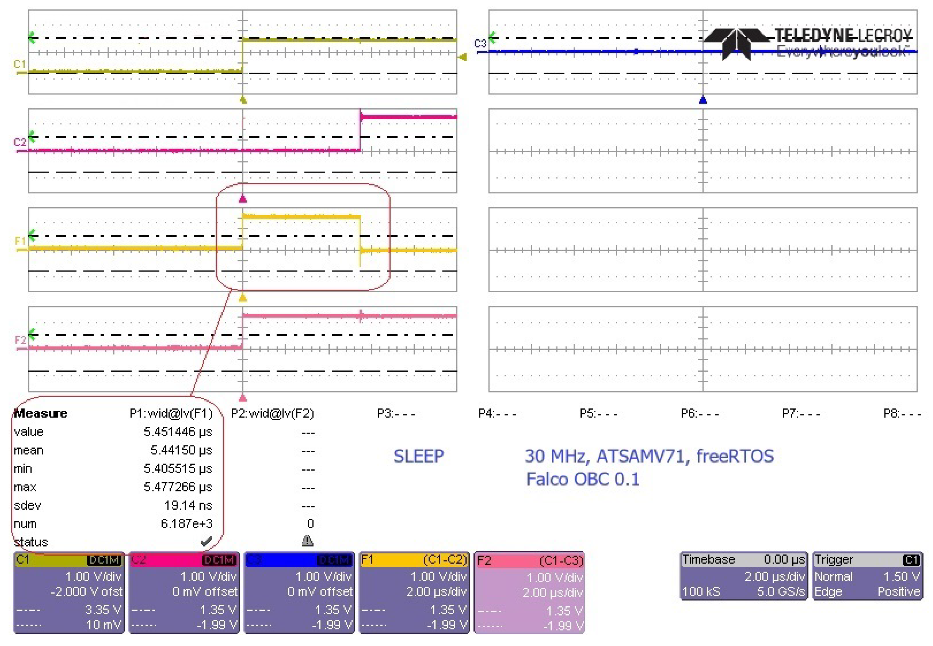 Preprints 137522 g014