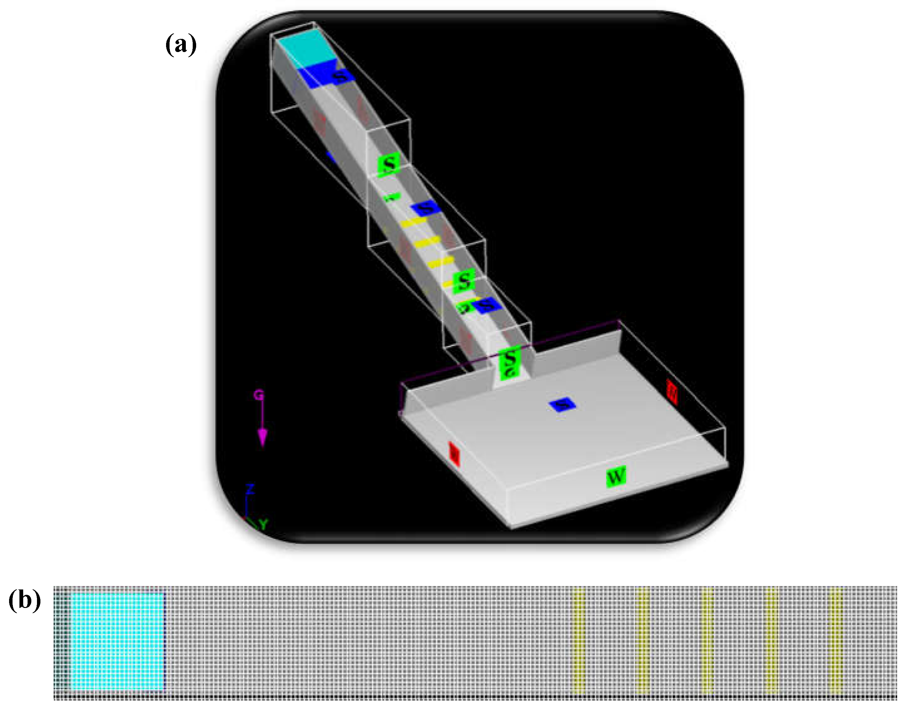 Preprints 143035 g006
