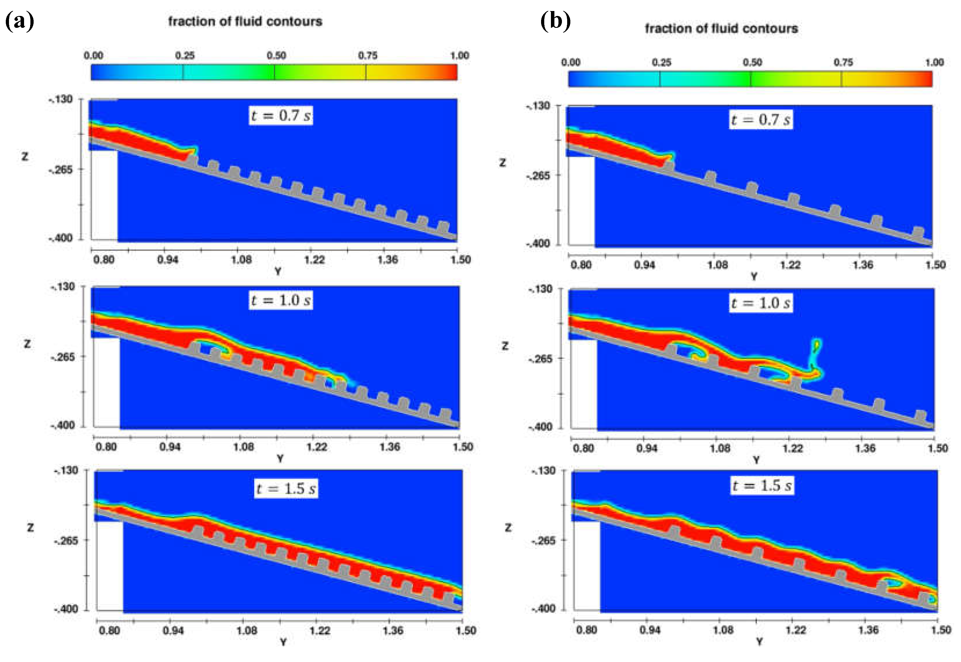 Preprints 143035 g009a