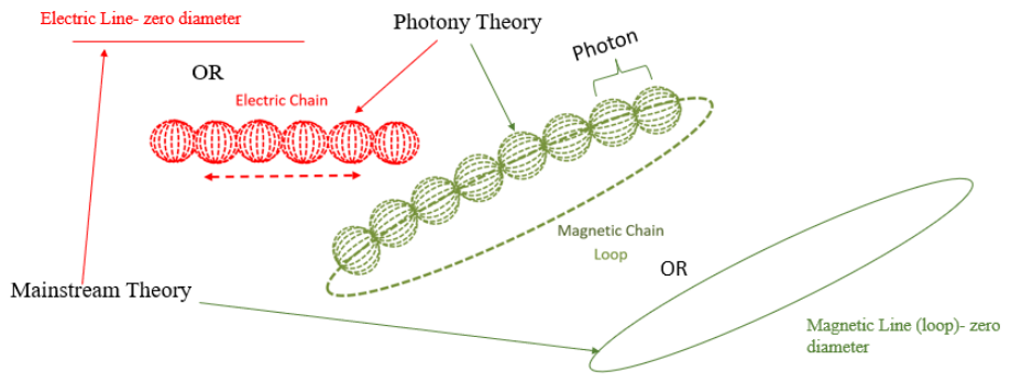 Preprints 236779 g001 Preprints 236779 g001