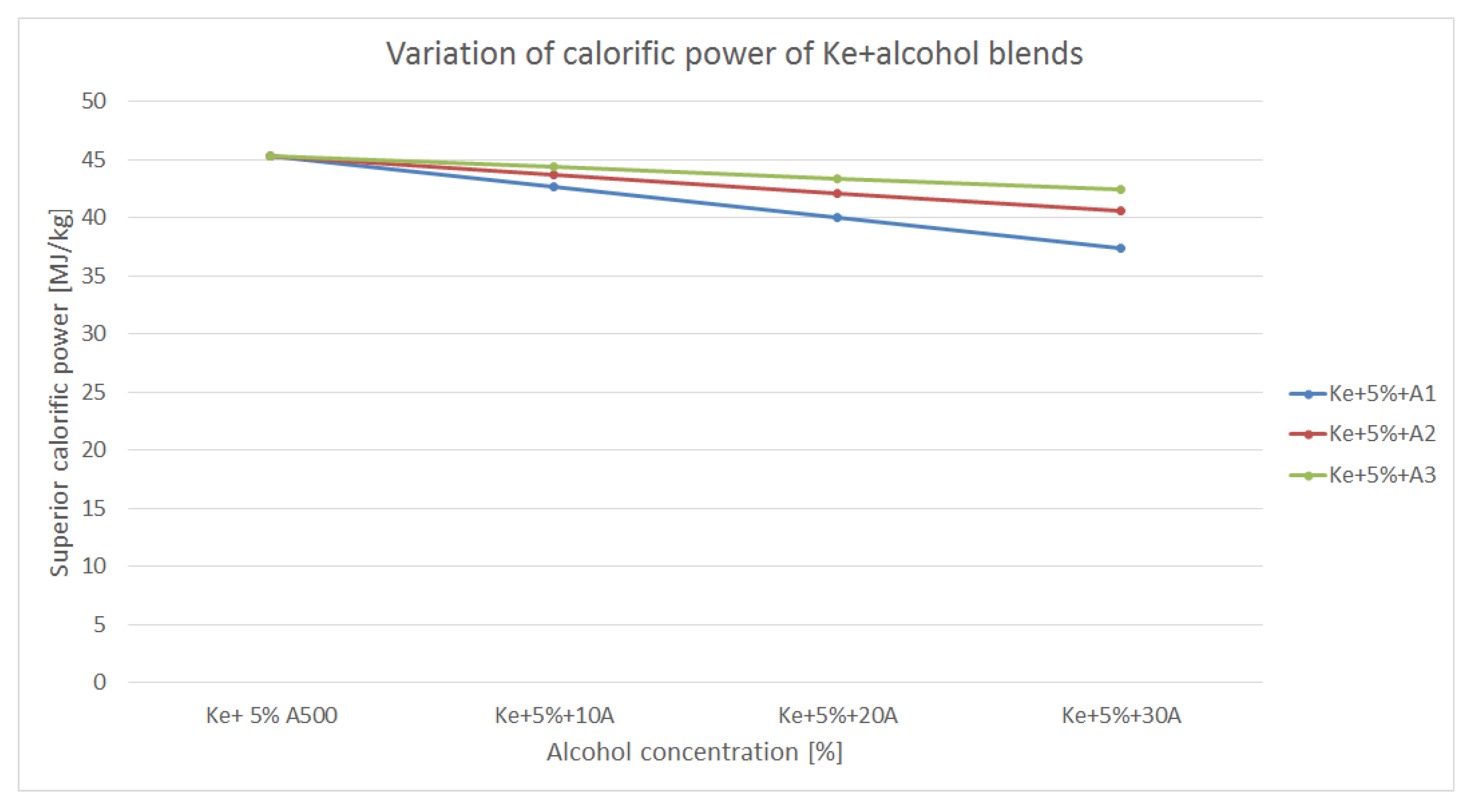 Preprints 85793 g004