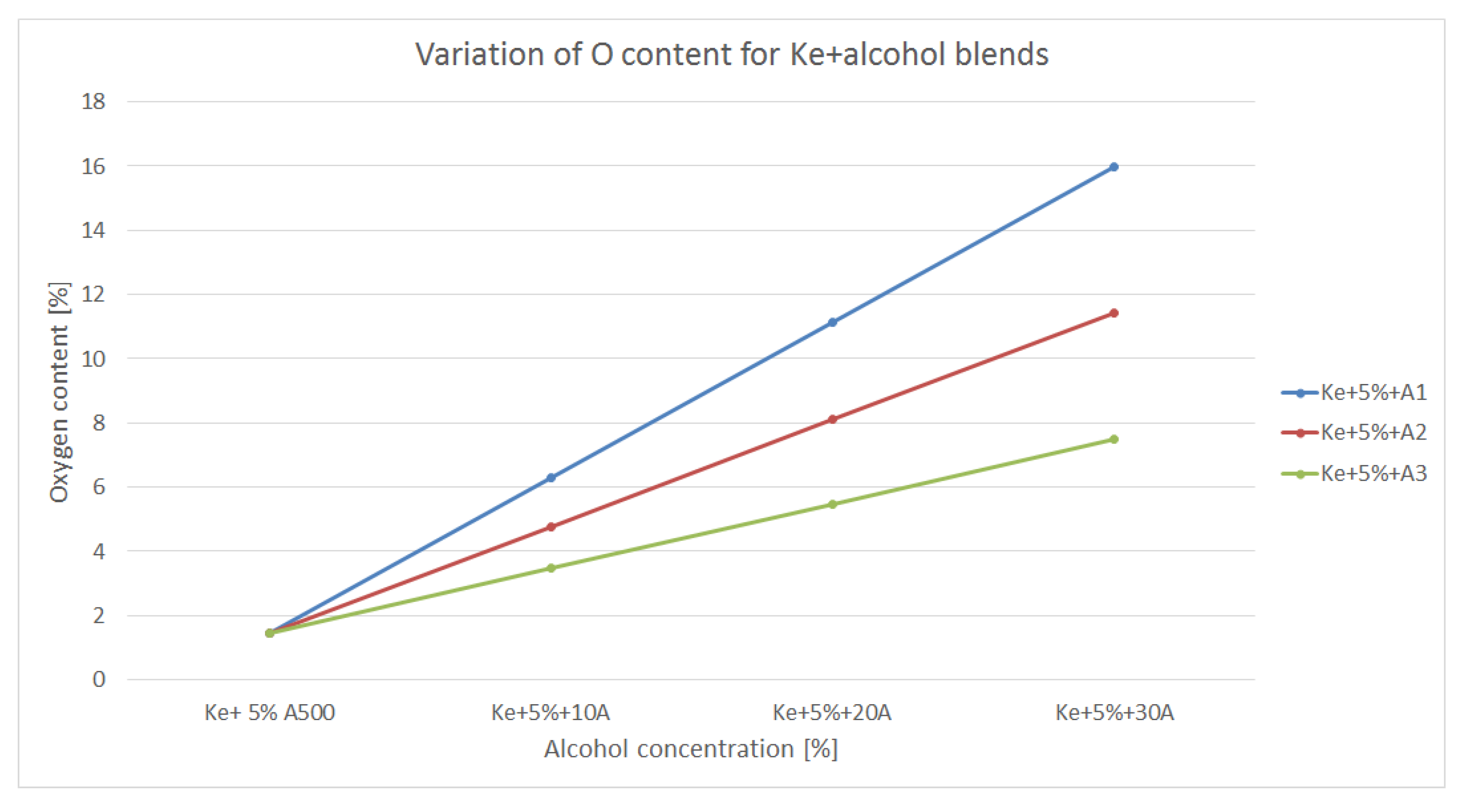 Preprints 85793 g008