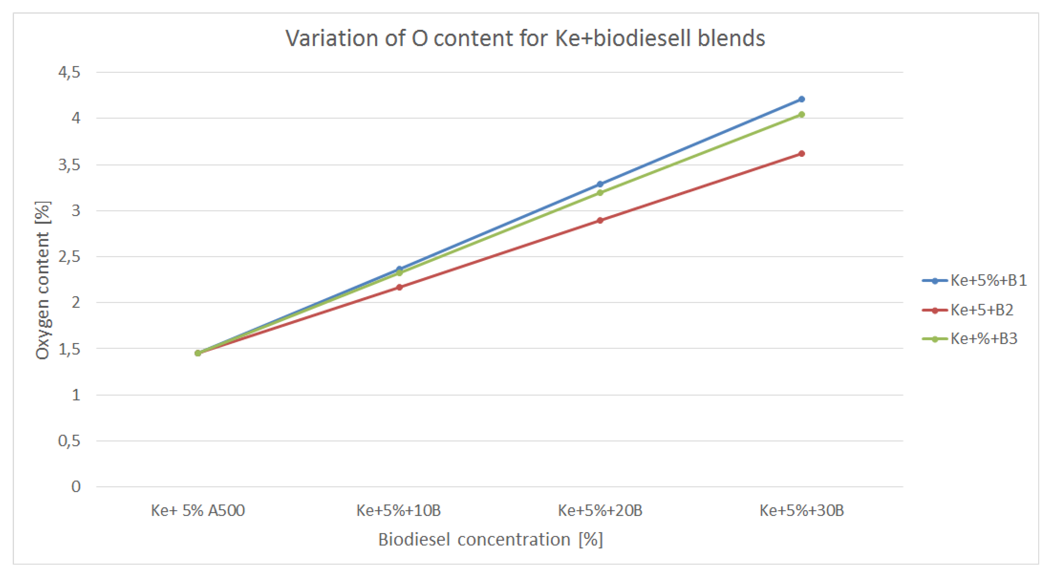 Preprints 85793 g009