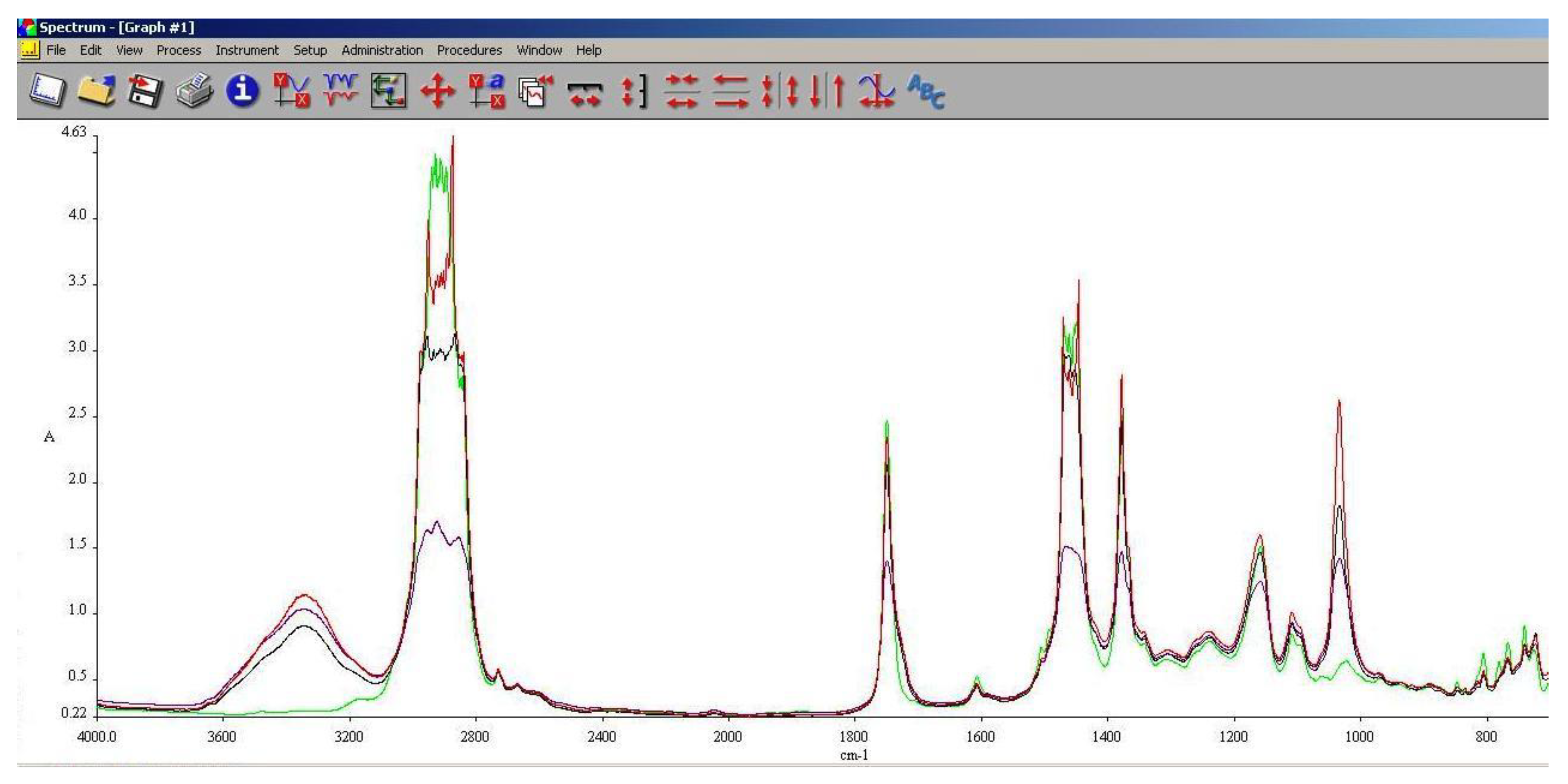 Preprints 85793 g010