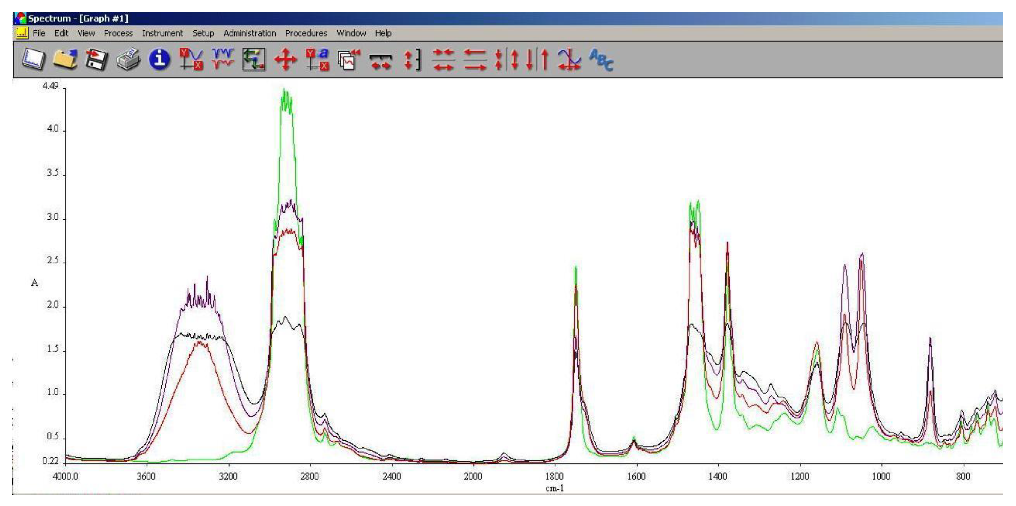 Preprints 85793 g011
