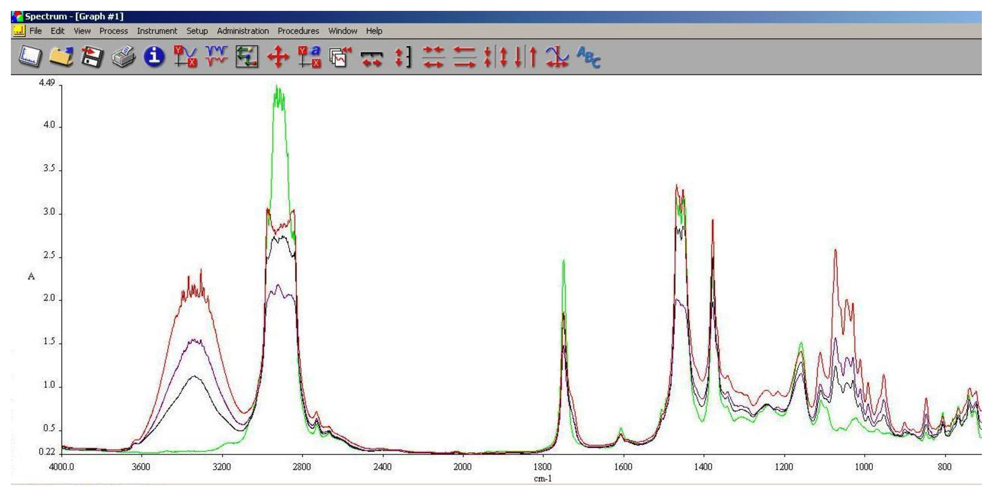 Preprints 85793 g012