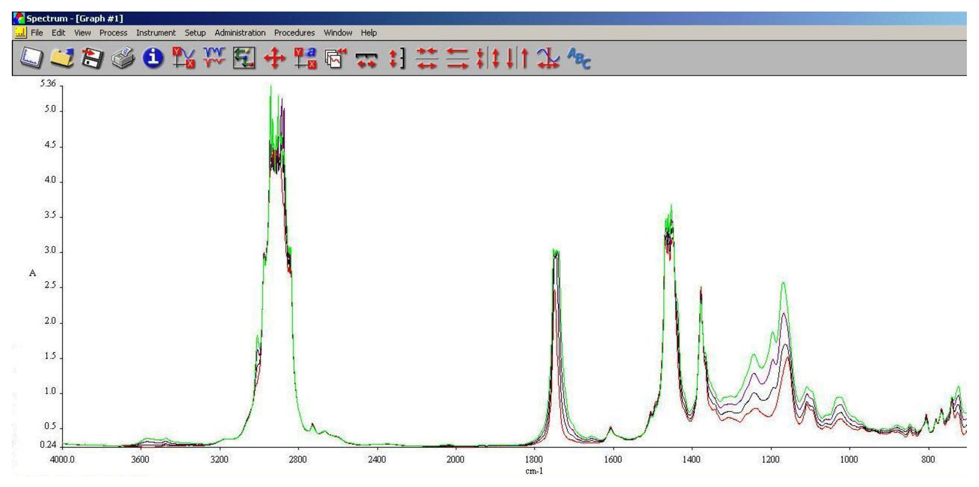 Preprints 85793 g013