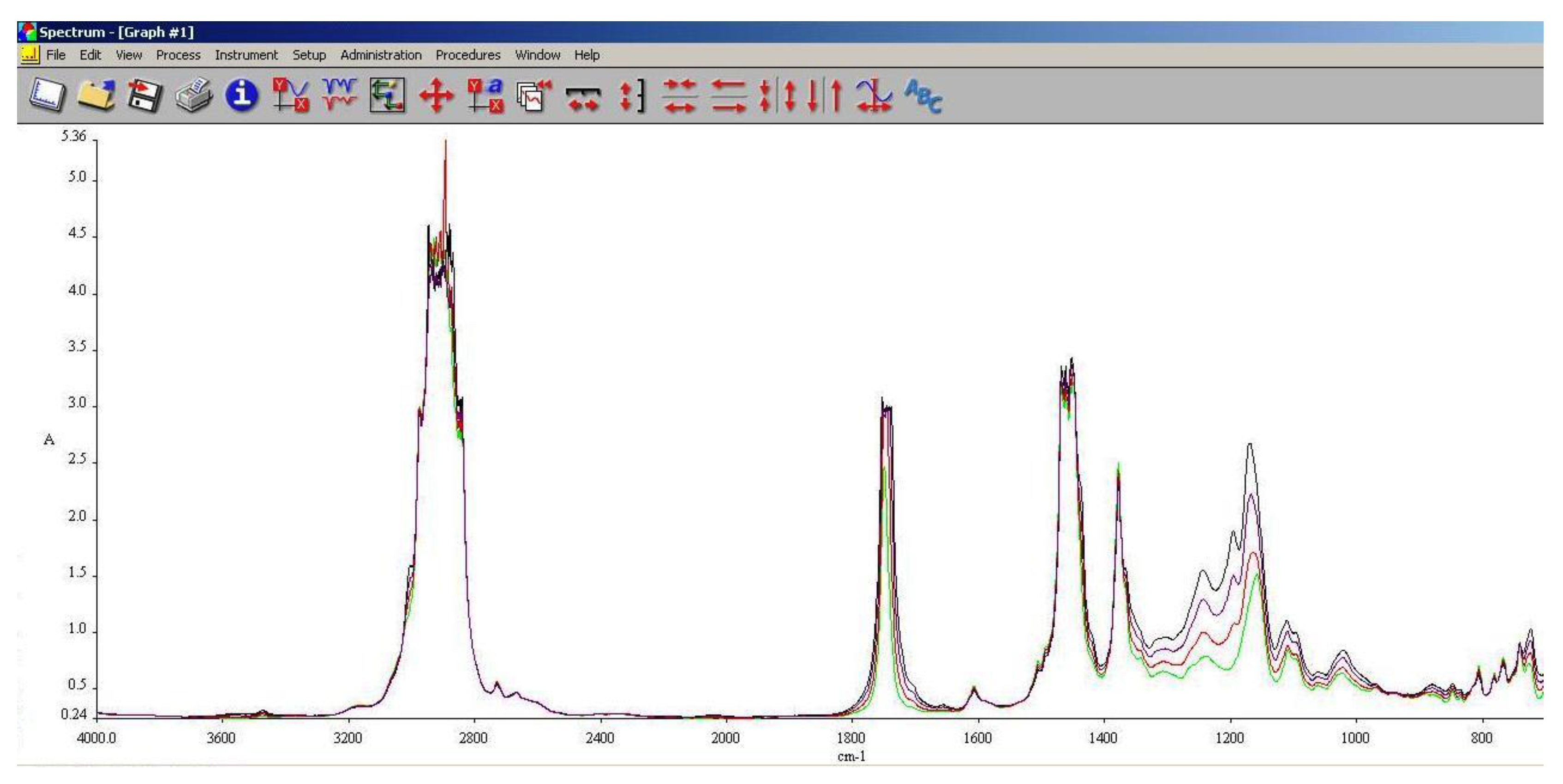 Preprints 85793 g014