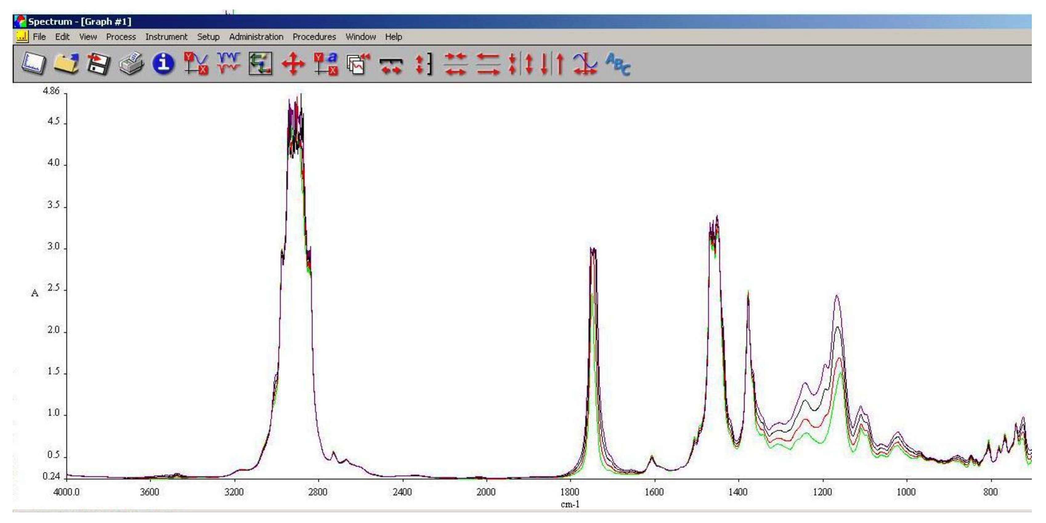Preprints 85793 g015