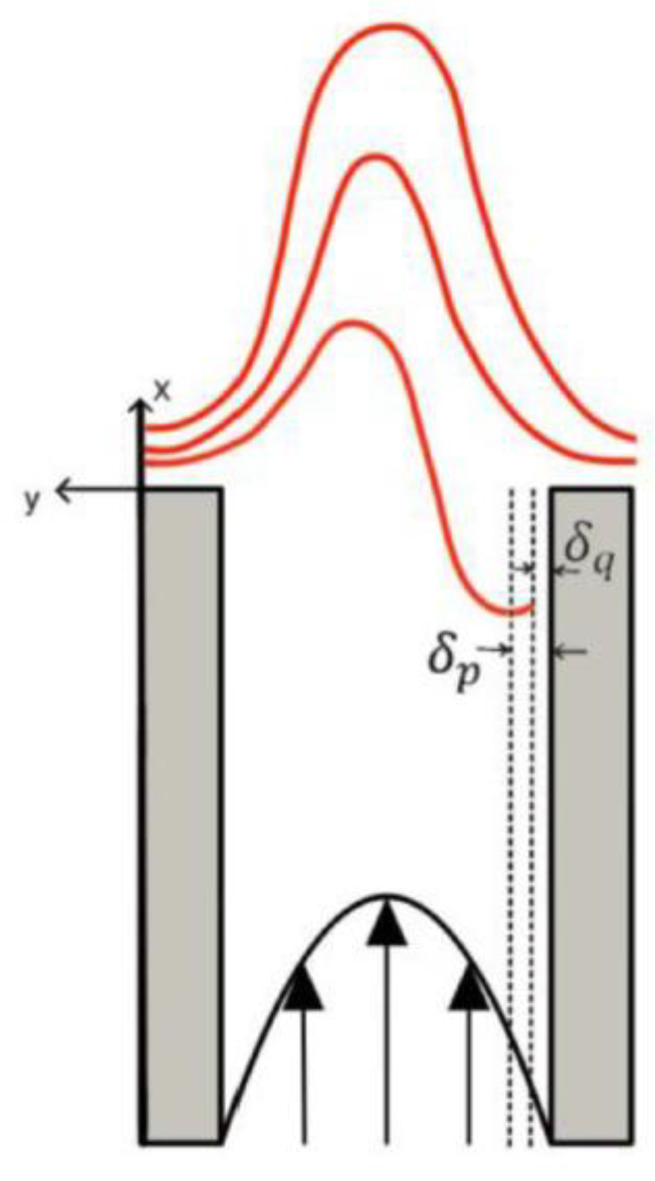 Preprints 192879 g004