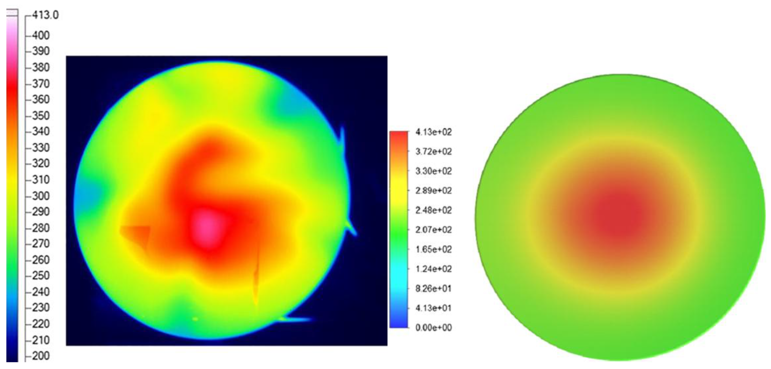 Preprints 192879 g006
