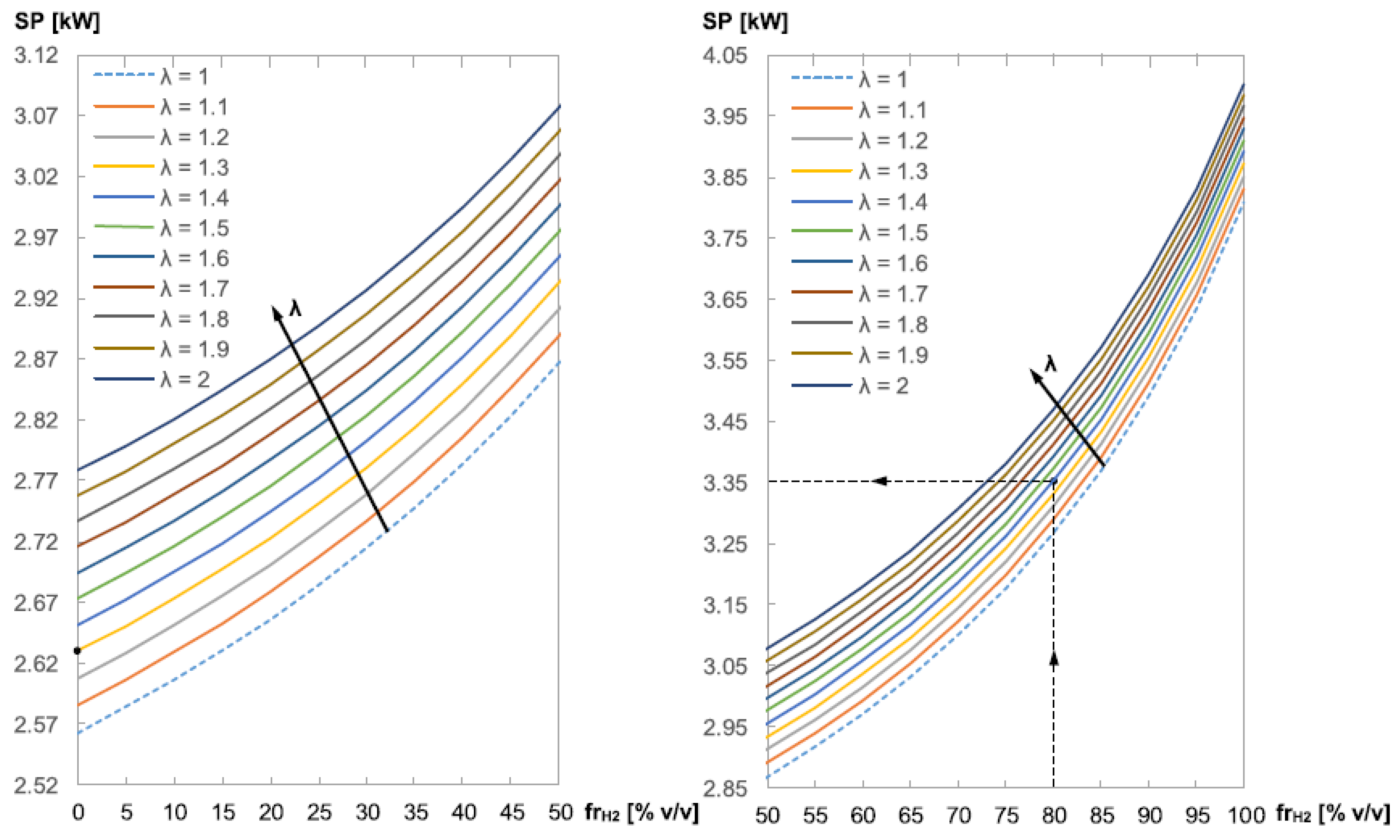 Preprints 192879 g011