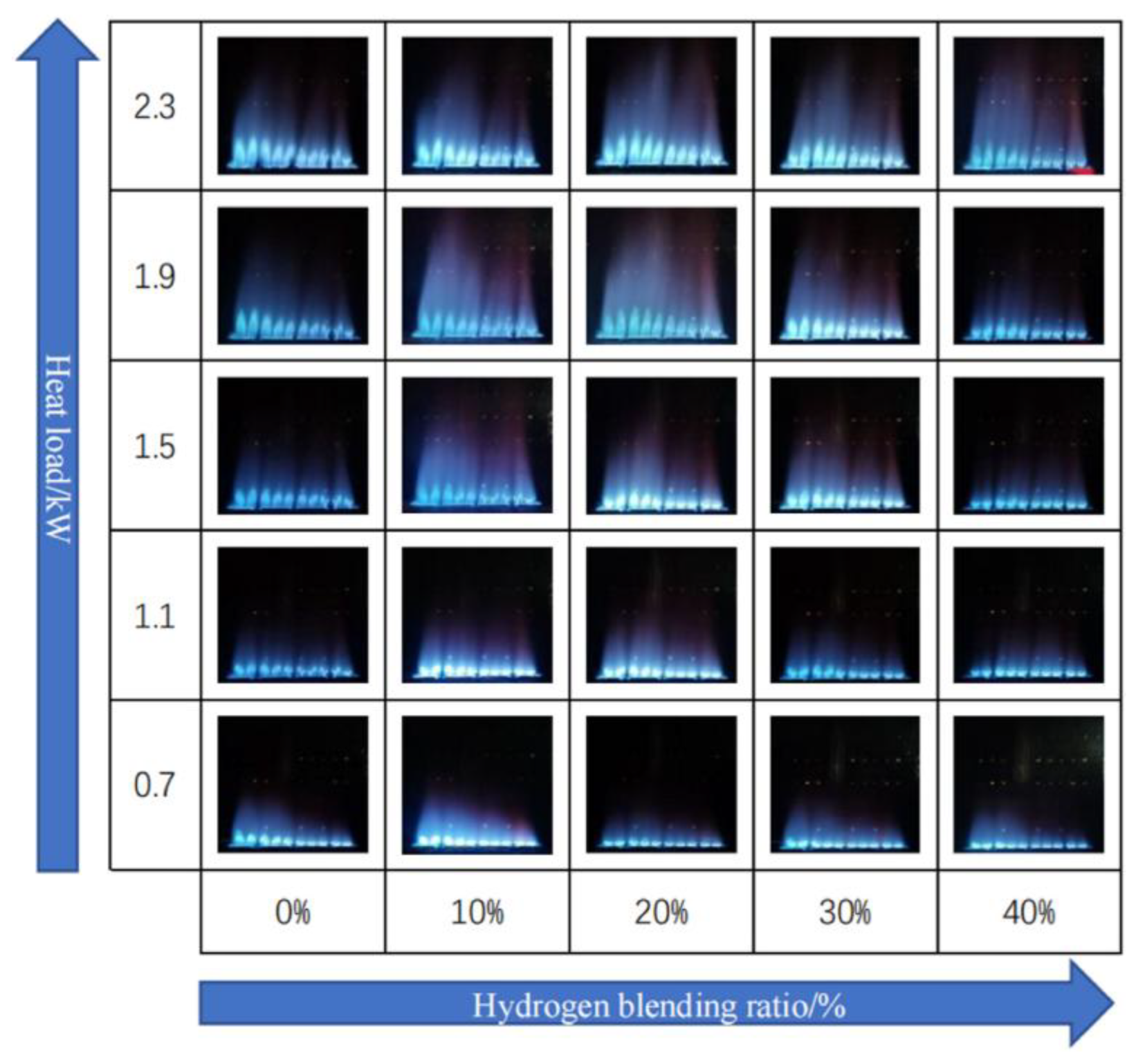 Preprints 192879 g012