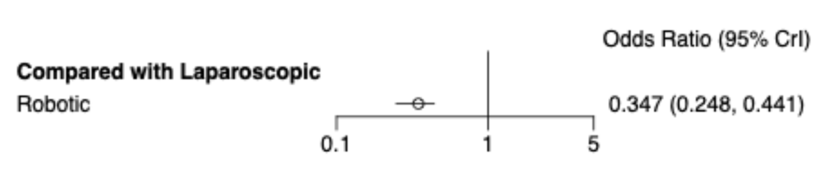 Preprints 175004 g002