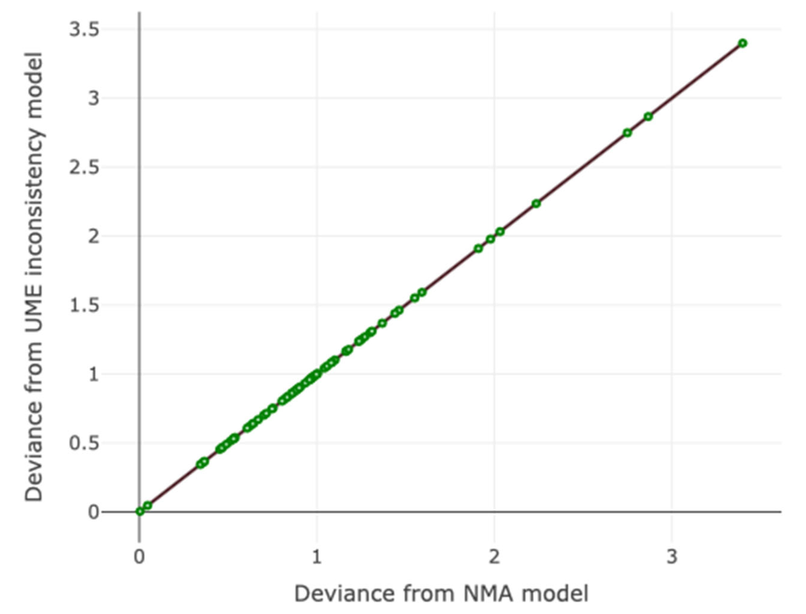 Preprints 175004 g004