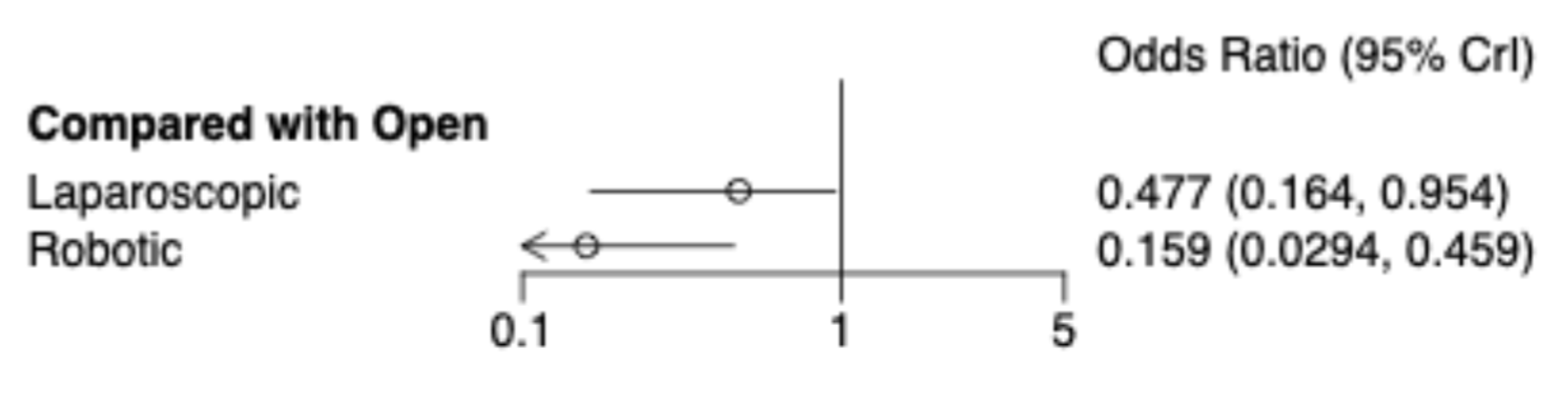 Preprints 175004 g009