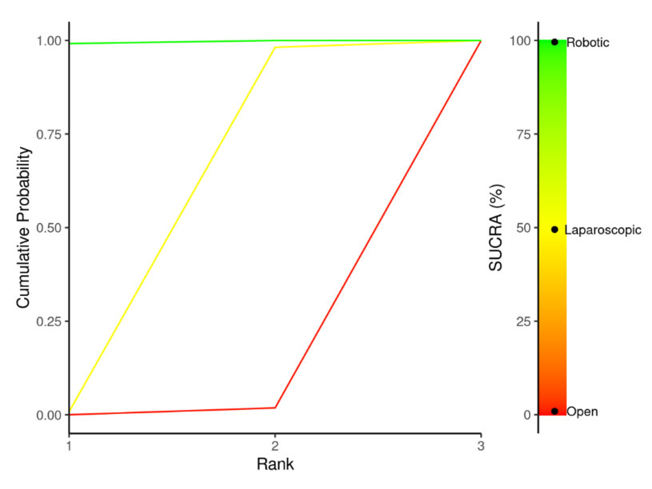 Preprints 175004 g010