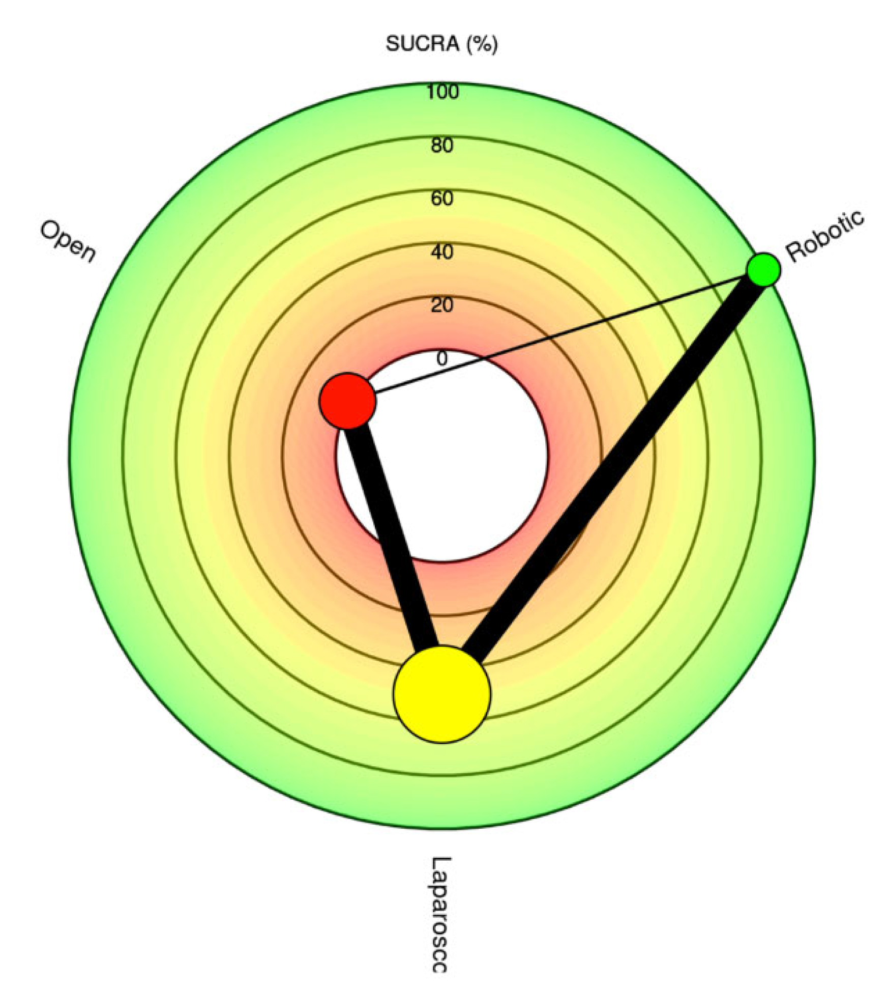 Preprints 175004 g011