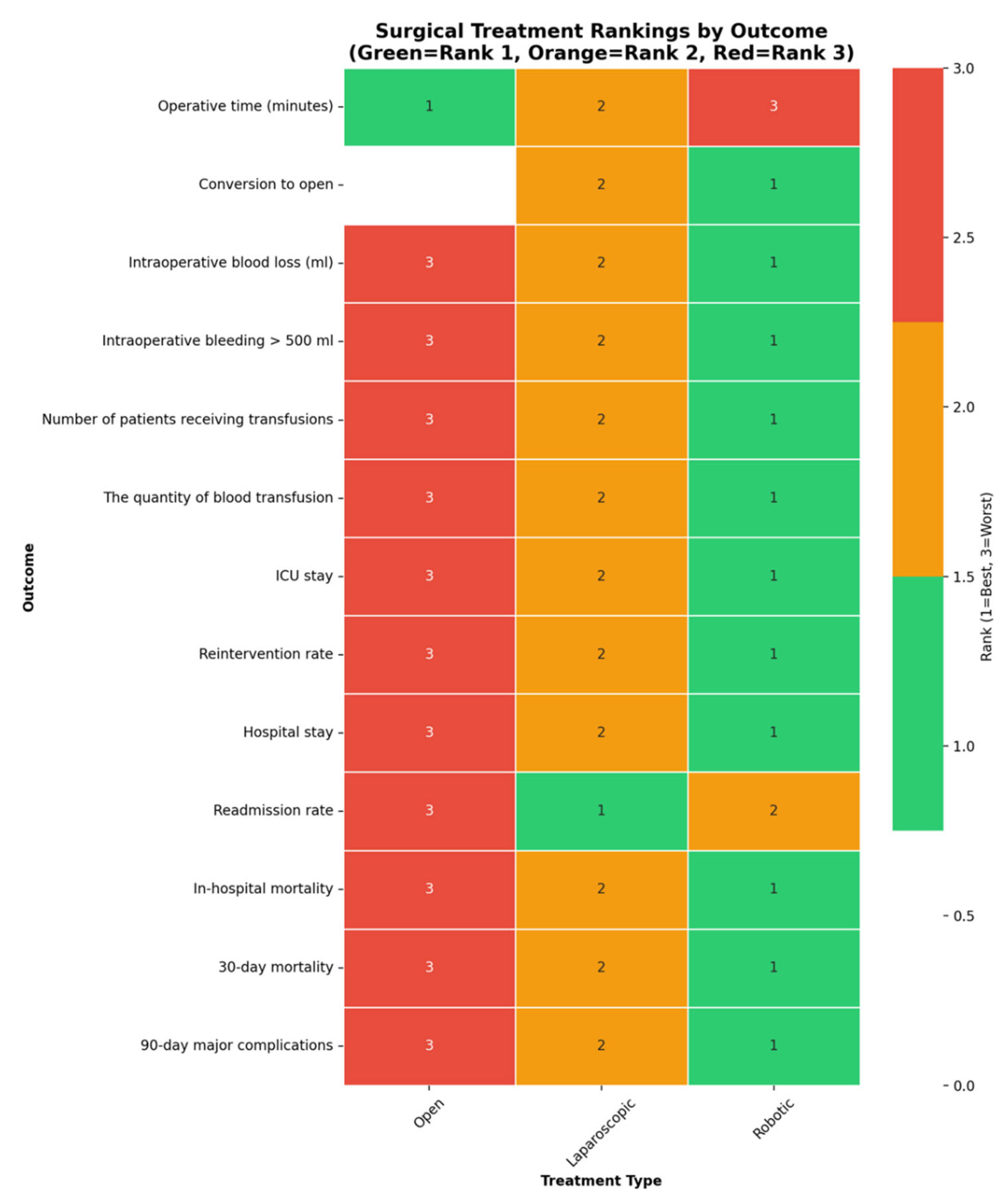Preprints 175004 g013