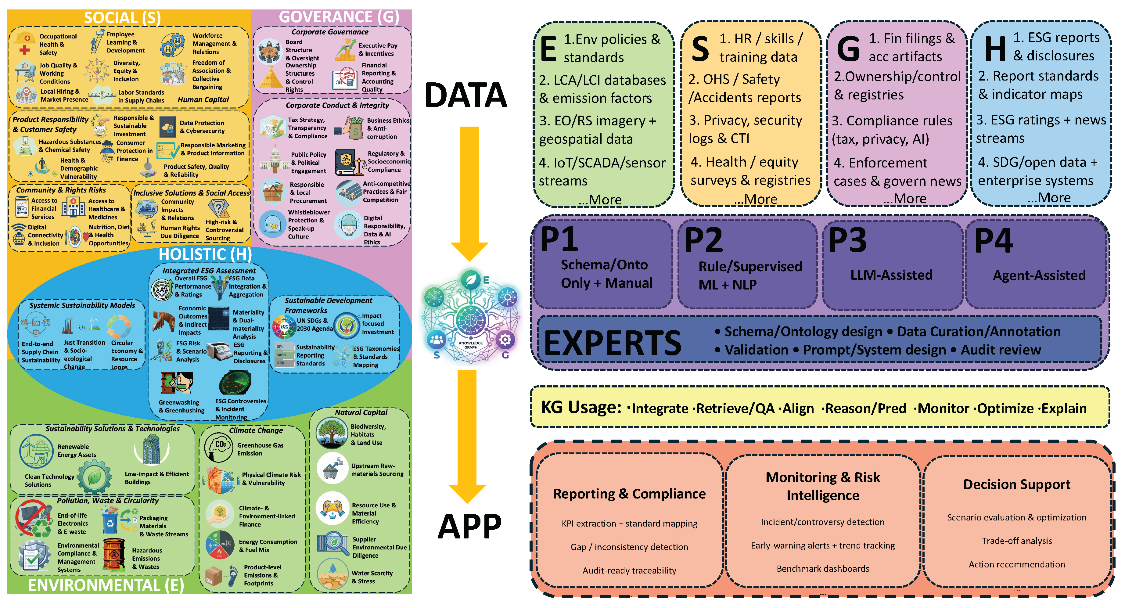 Preprints 199511 g001