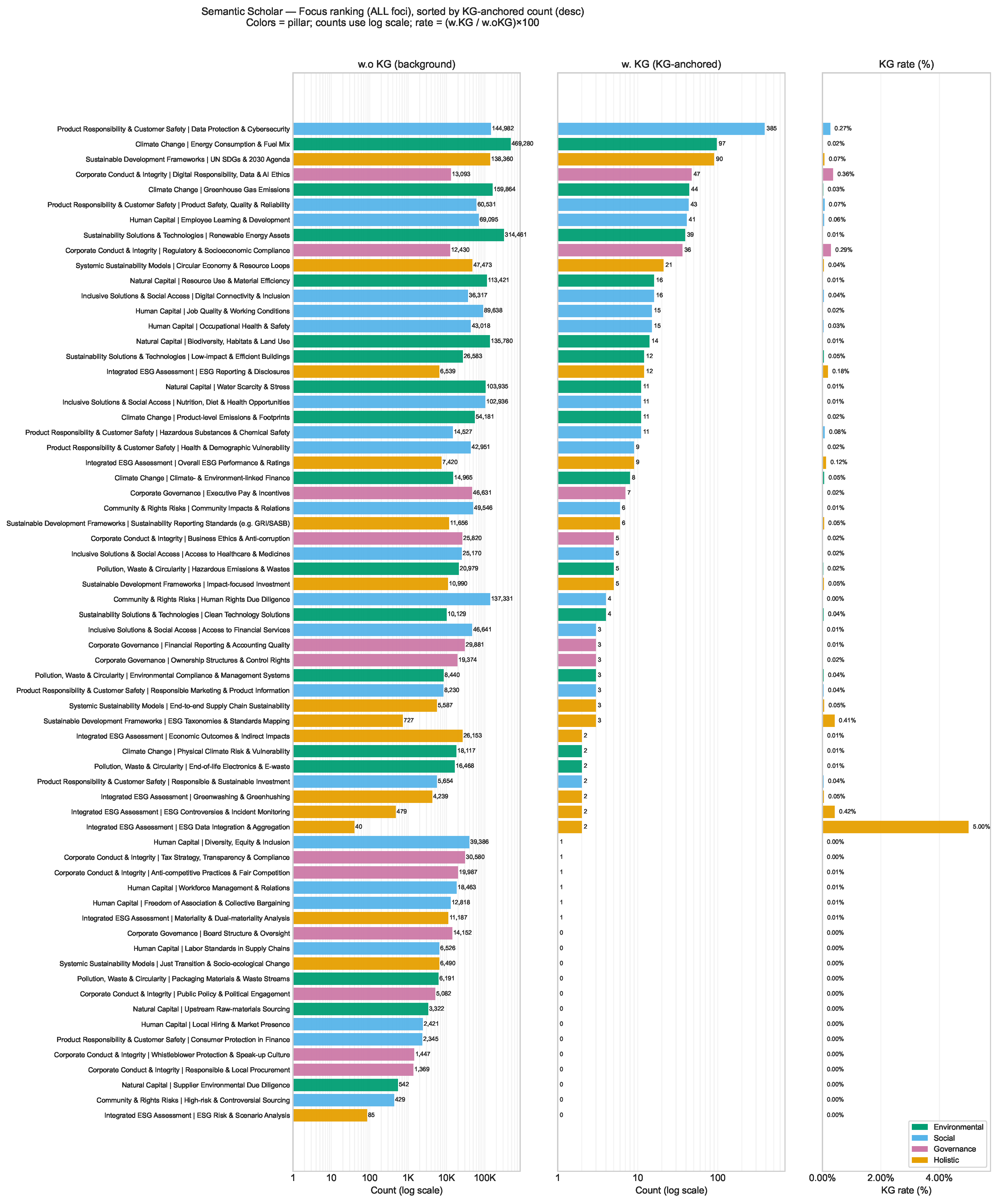 Preprints 199511 g0a10