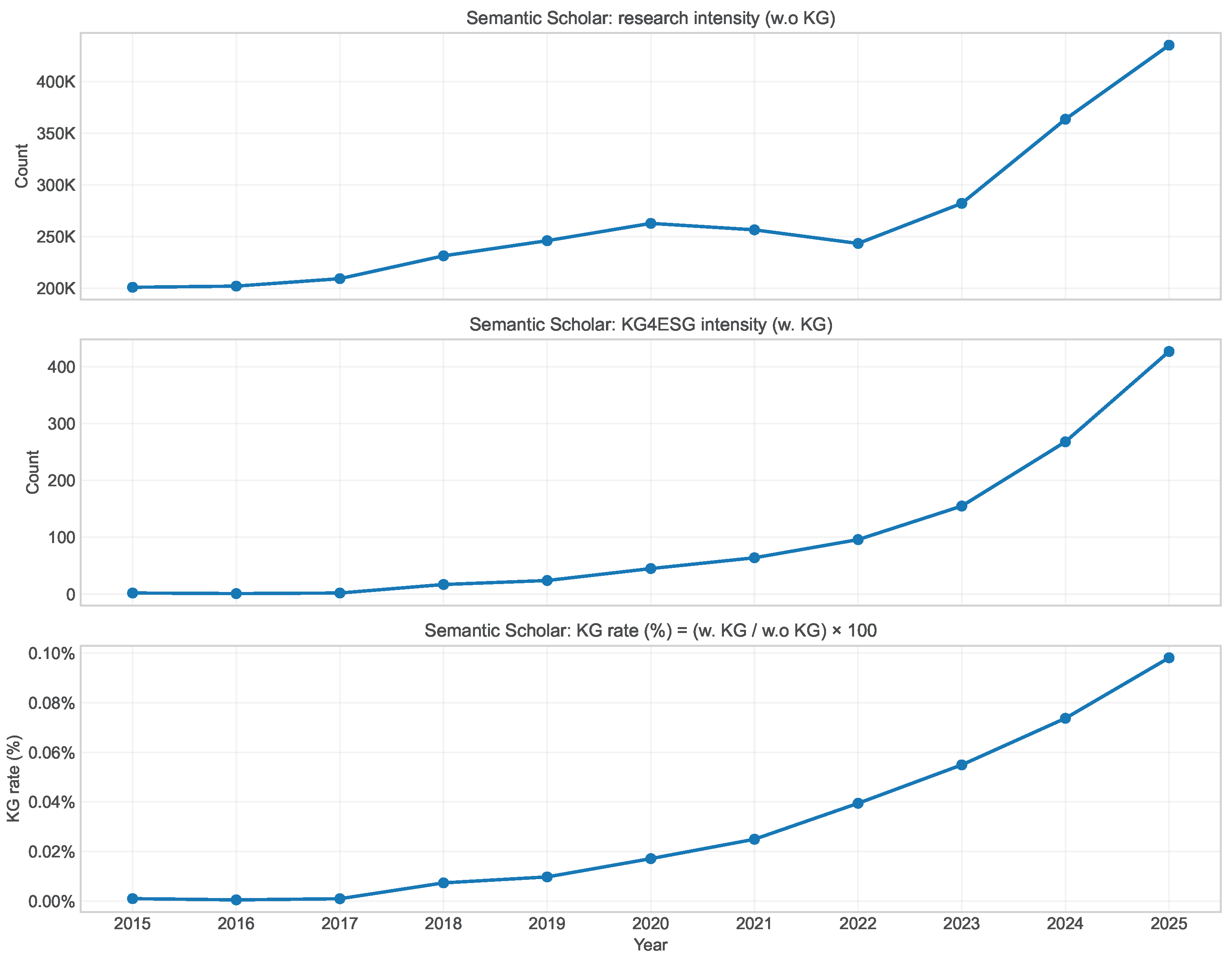Preprints 199511 g0a13