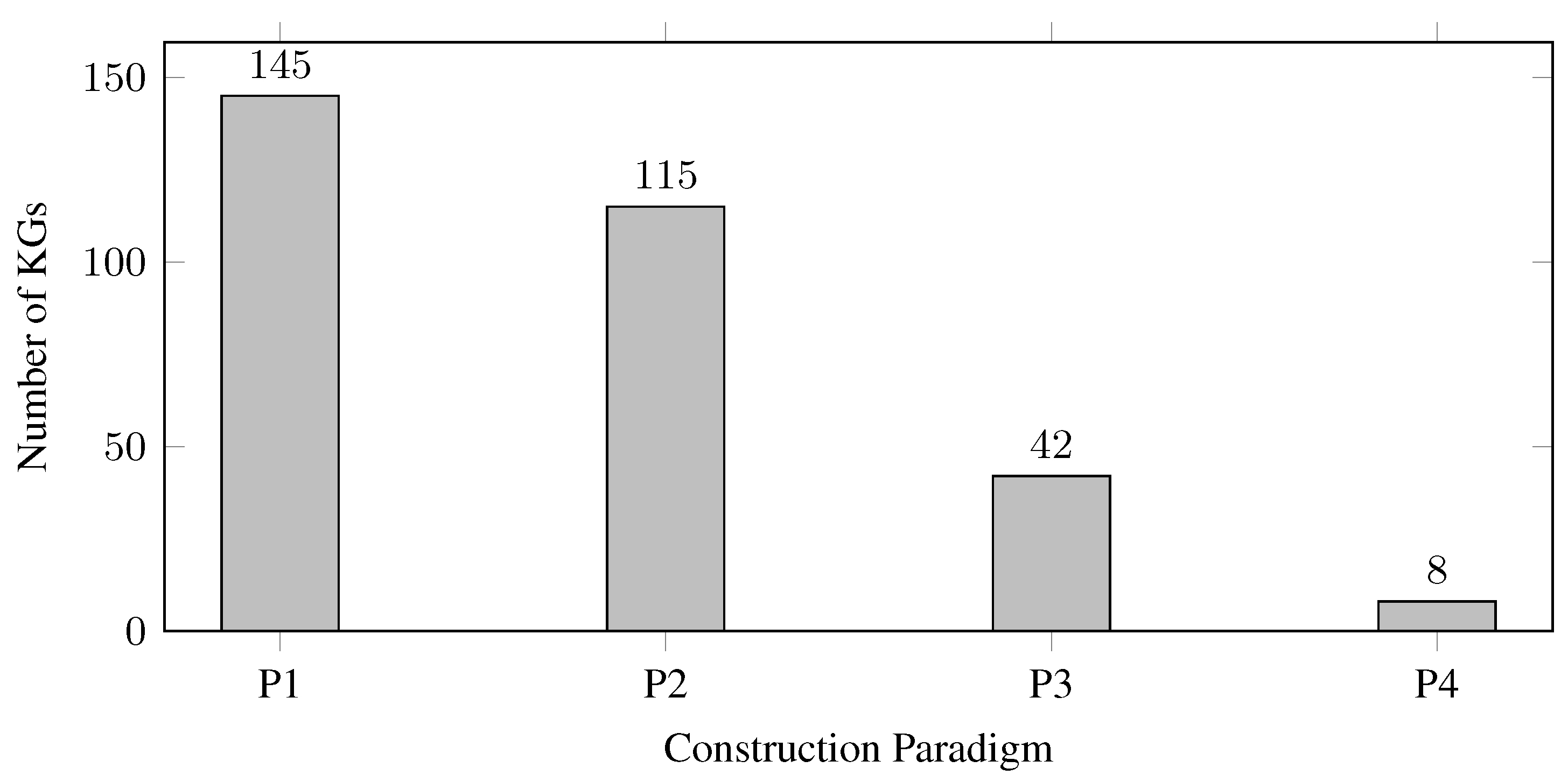 Preprints 199511 g0a6