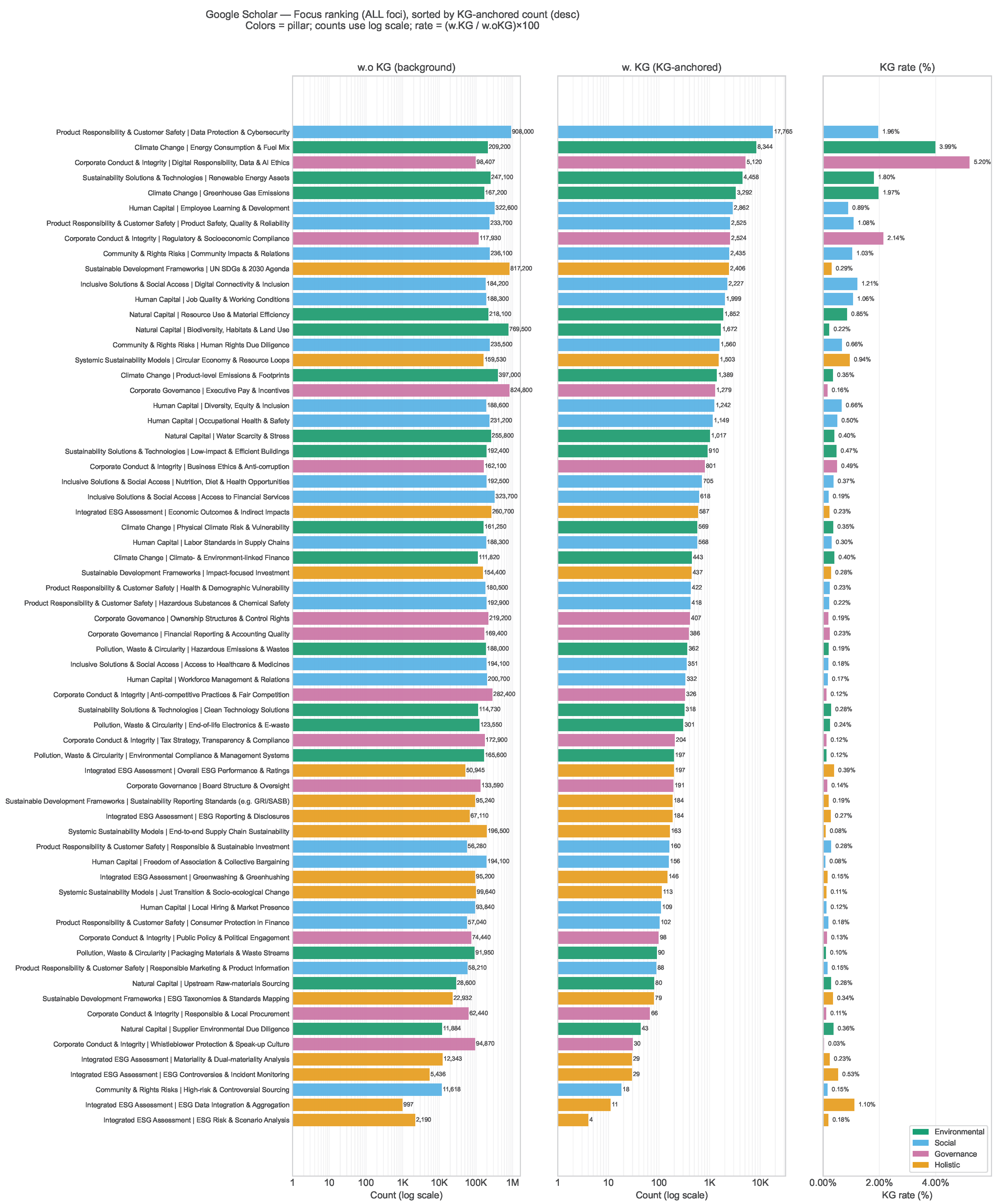 Preprints 199511 g0a7