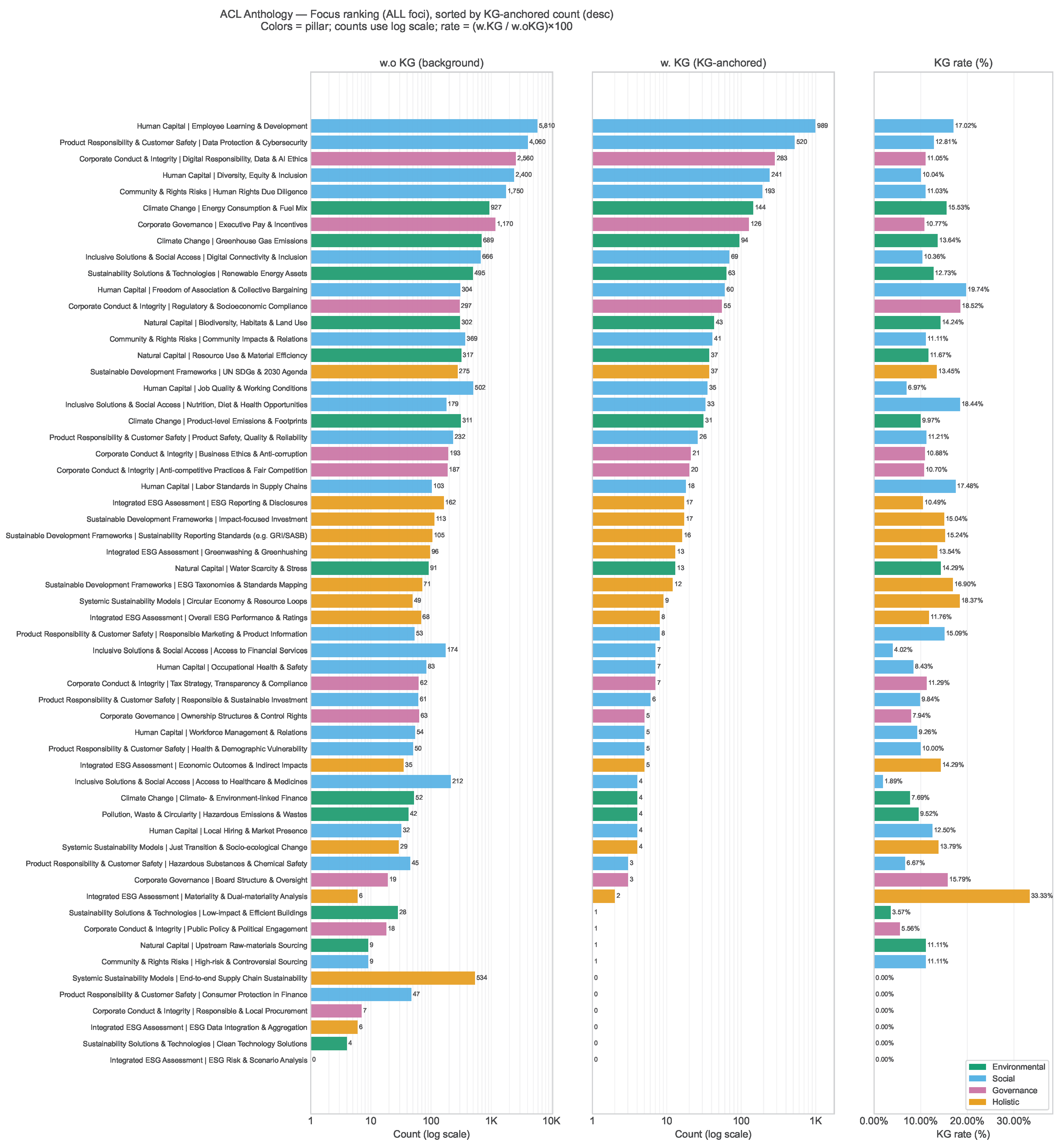 Preprints 199511 g0a8