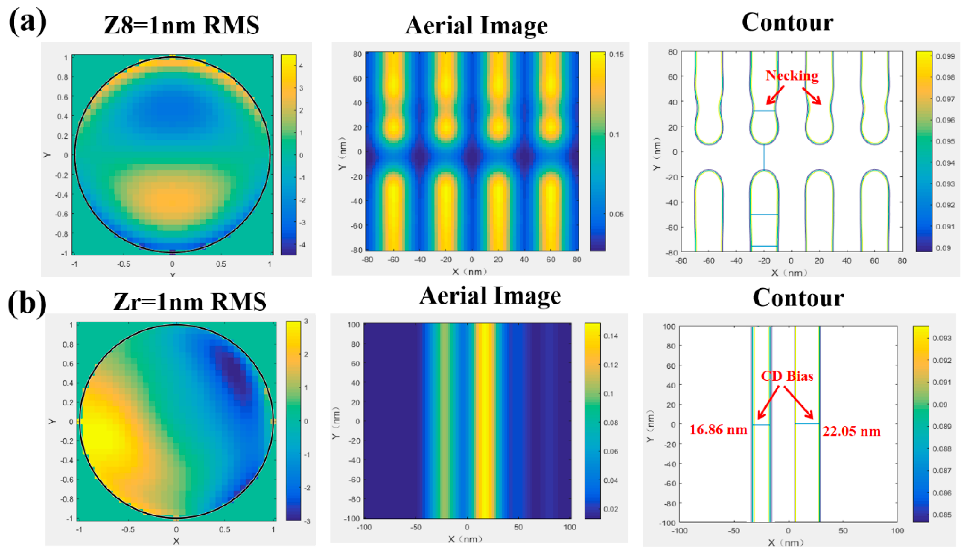 Preprints 175767 g009
