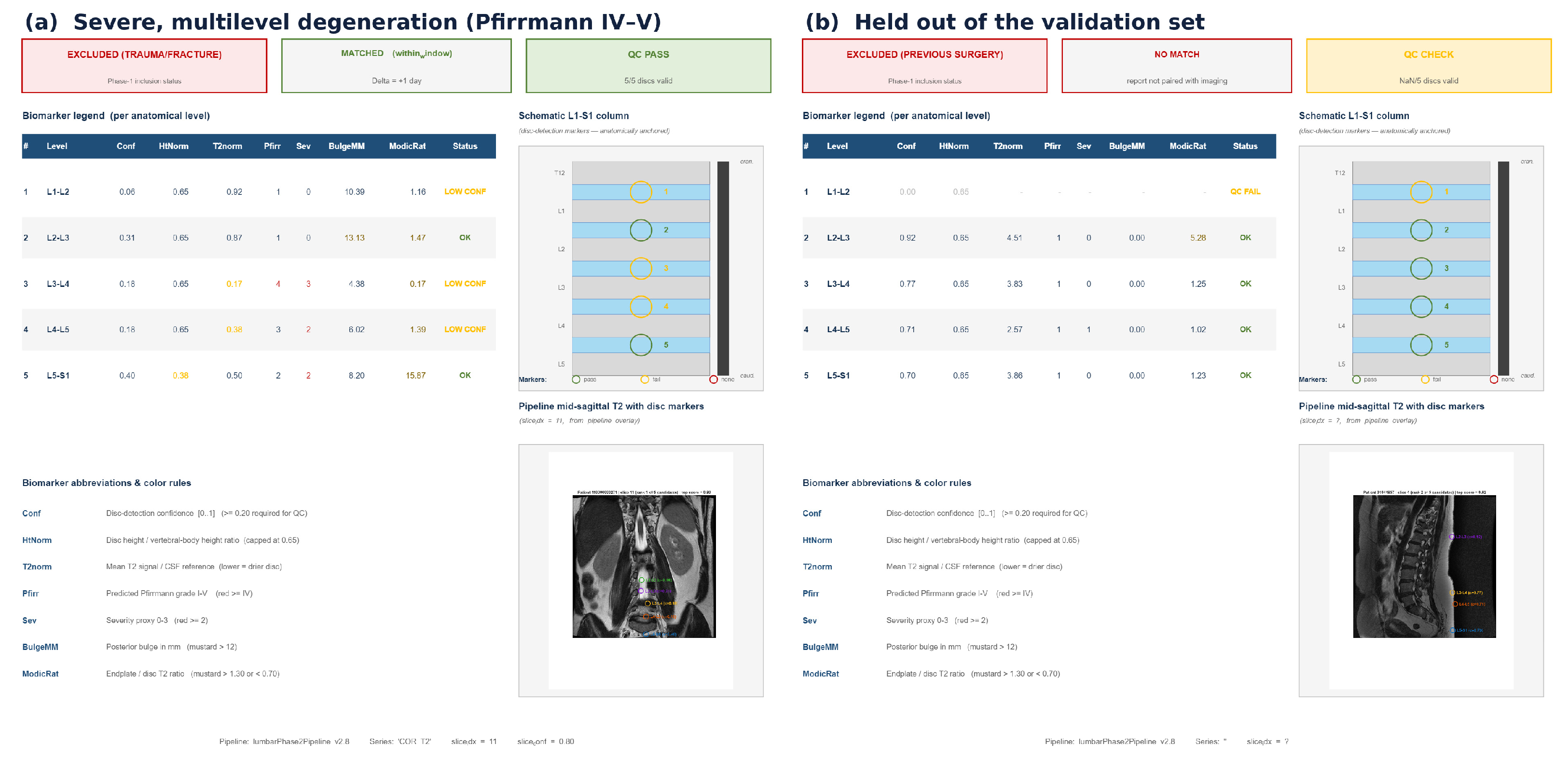 Preprints 220593 g013 Preprints 220593 g013