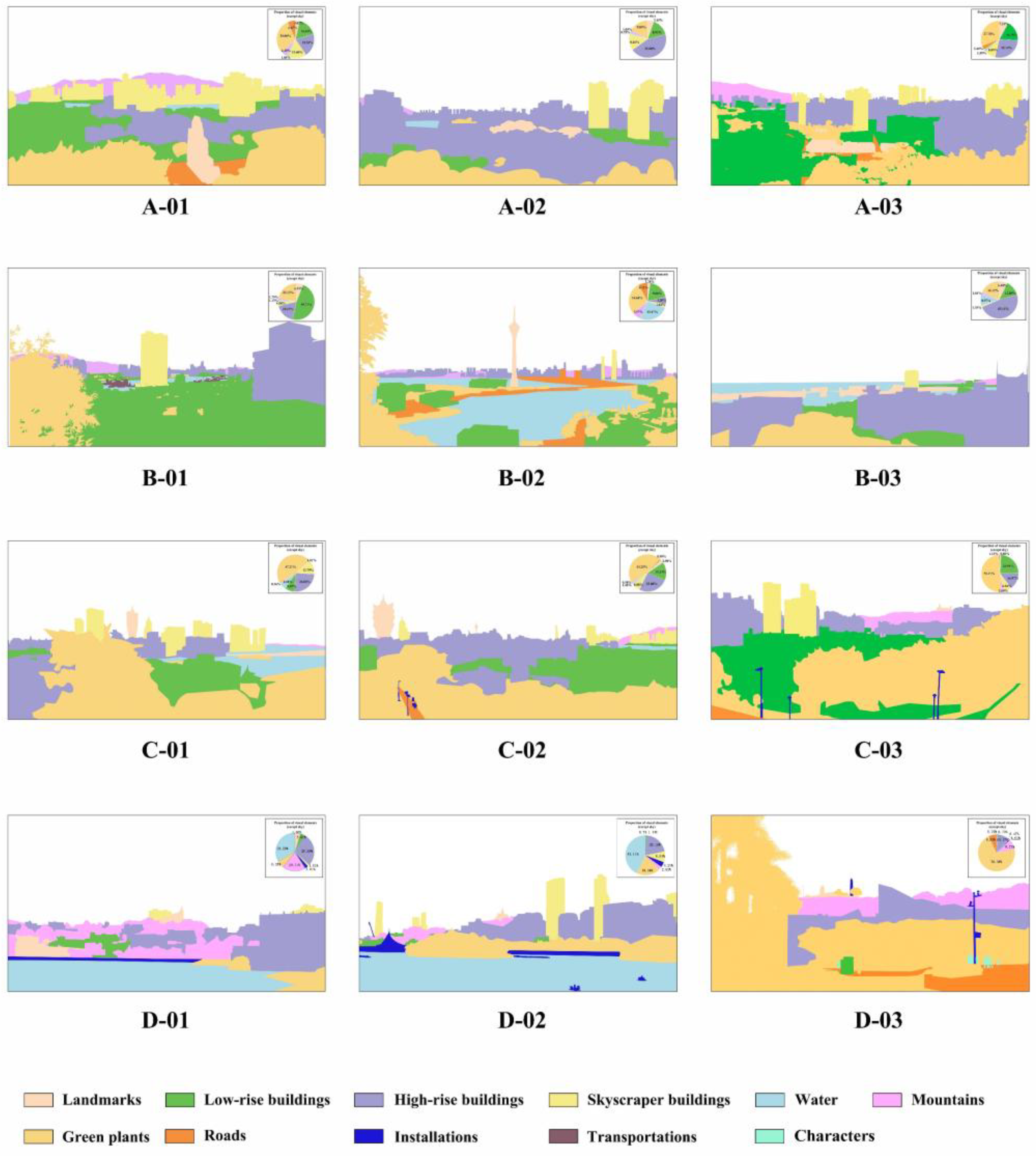 Preprints 151931 g005