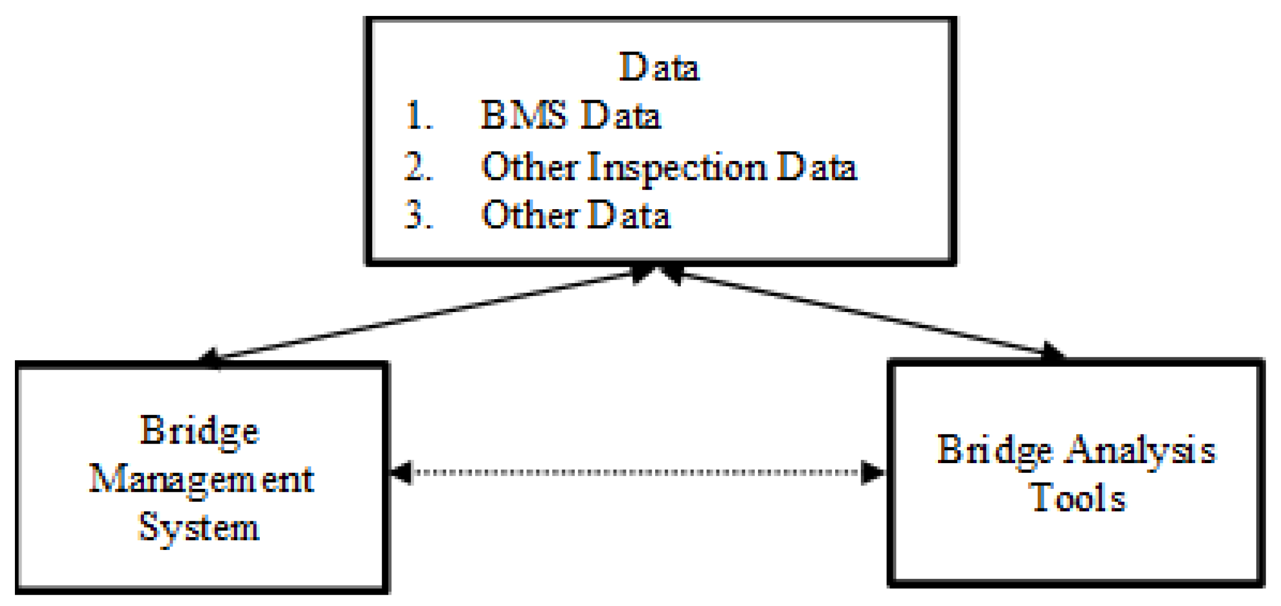 Preprints 96539 g001